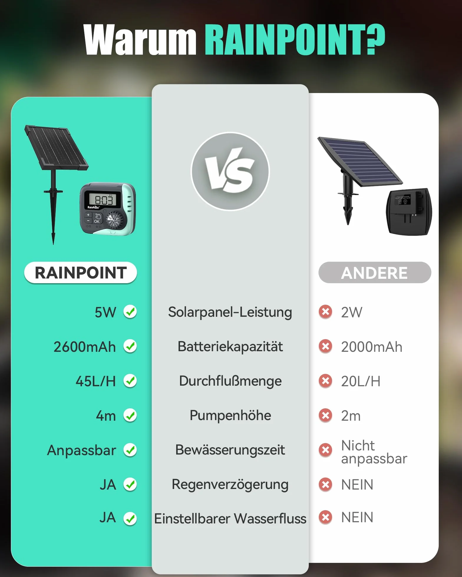 RAINPOINT Kit d'Arrosage Goutte à Goutte Solaire Automatique 45 L/H Pompe Programmable 2600 mAh