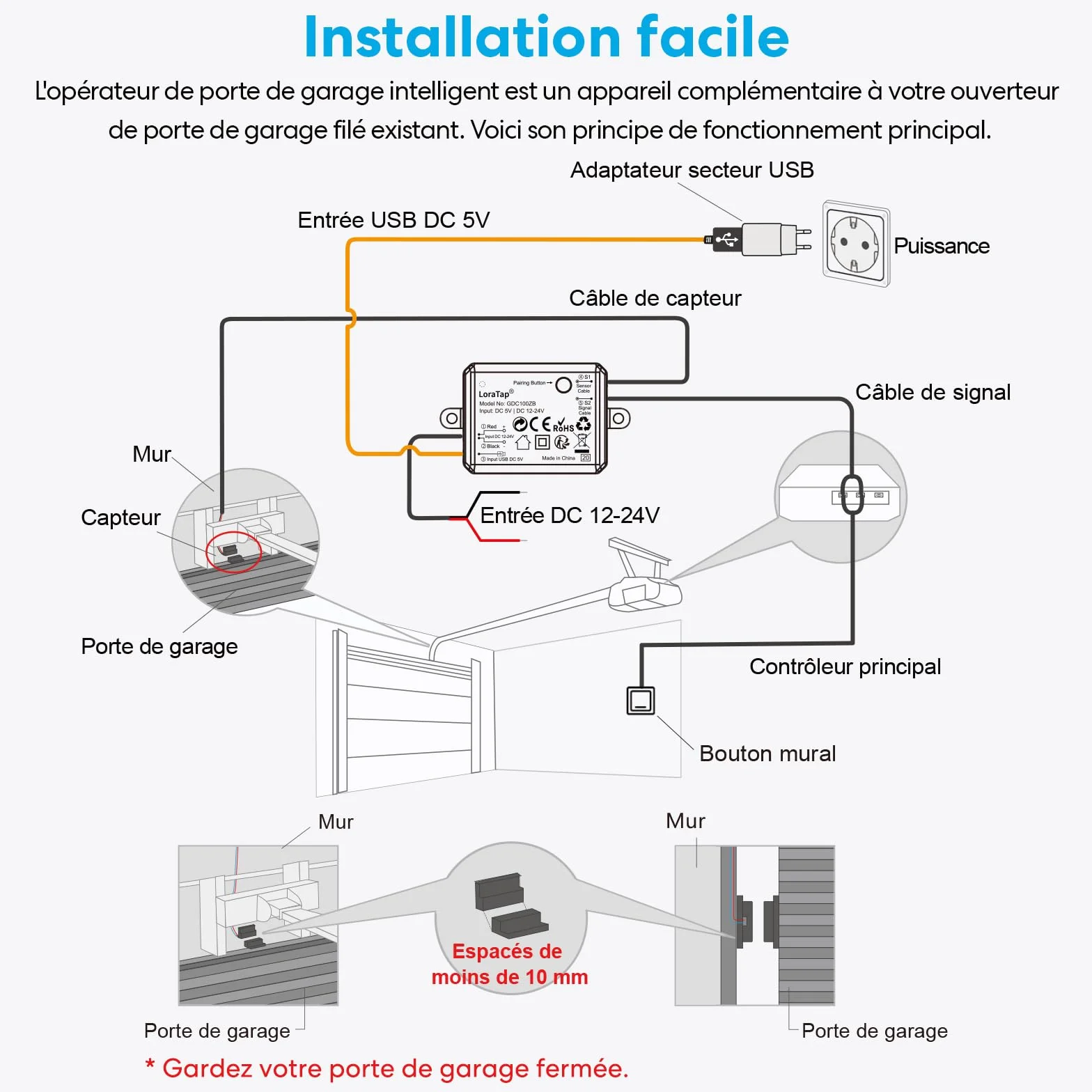 LoraTap ZigBee Smart Commande de porte de garage | Module de relais à capteur Reed intégré | USB 5 V/DC 12-24 V | Compatible Tuya App/Alexa | Installation en 15 minutes