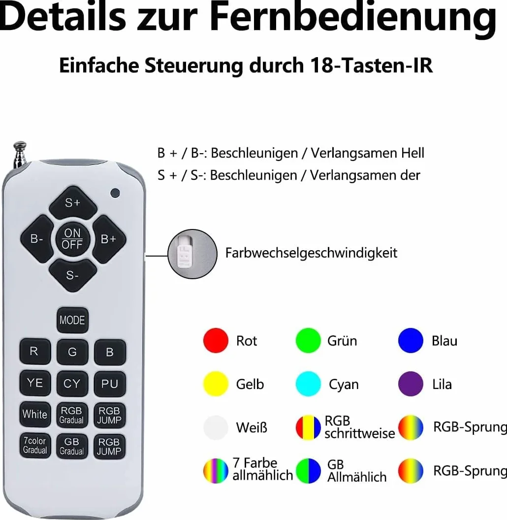 Éclairage de piscine LED 12W RGB IP68 12V avec télécommande câble 7m