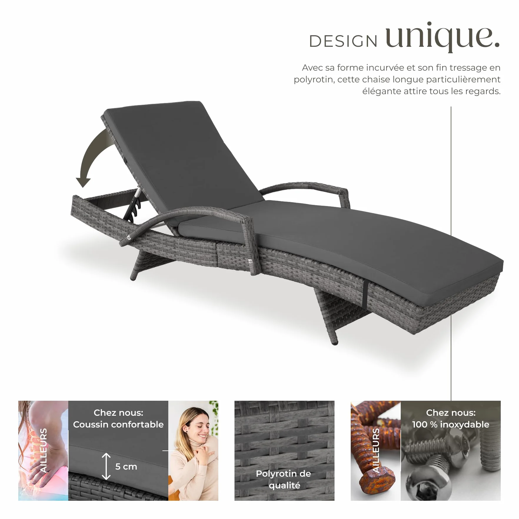Tectake Chaise Longue Bain de Soleil Résine Tressée Aluminium Dossier Inclinable 5 Positions Transat Jardin Exterieur