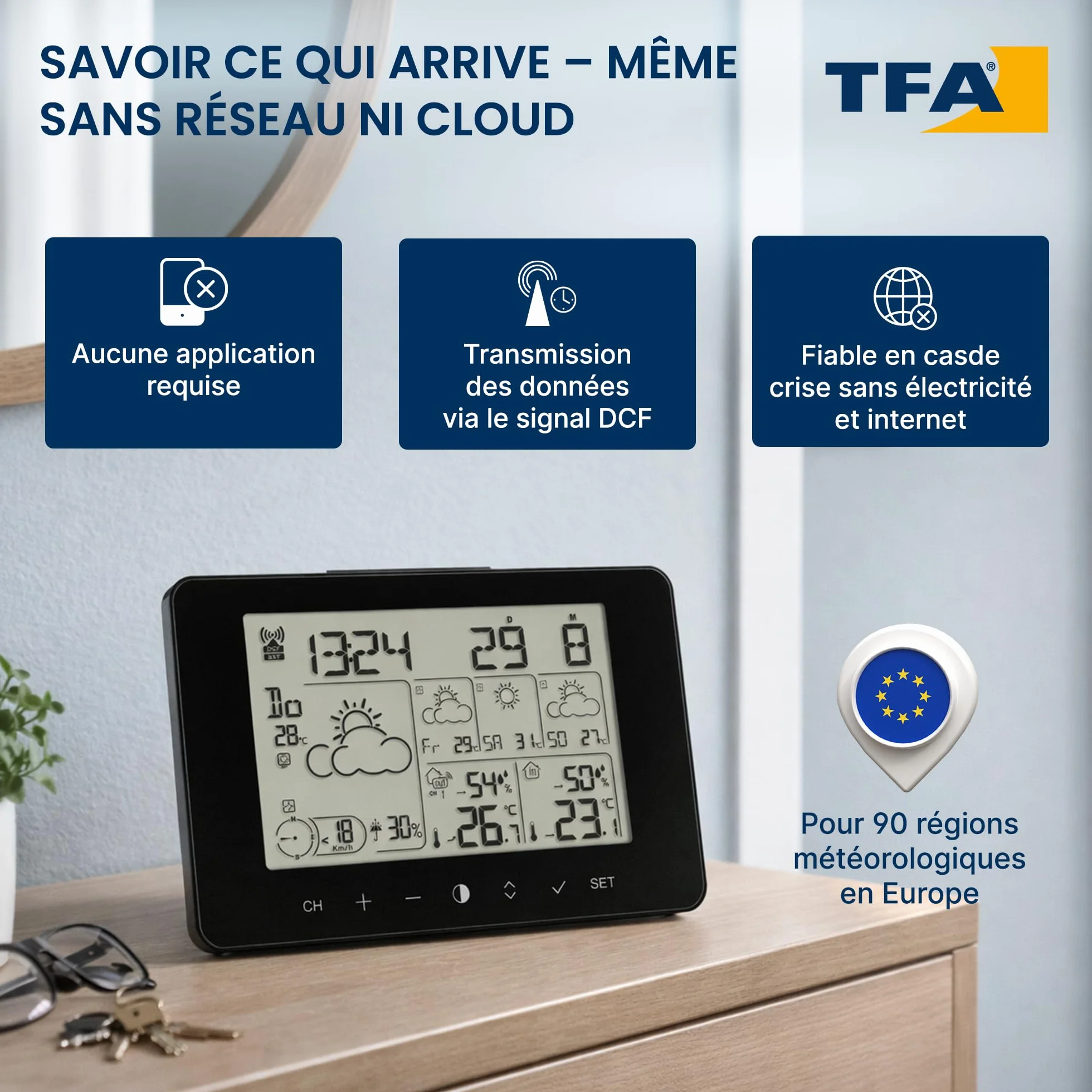 Station météo TFA Dostmann METEOTIME PRIMO 35.1156.01 pour 90 régions Europe probabilité pluie force vent noir