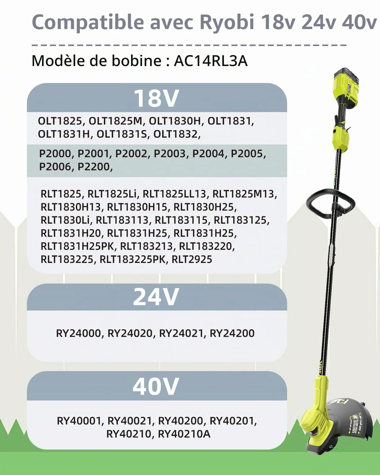 Ryobi One+ AC14RL3A 18V 24V 40V Bobine Fil Coupe Bordure 1,6mm 20,11m 7 Pack