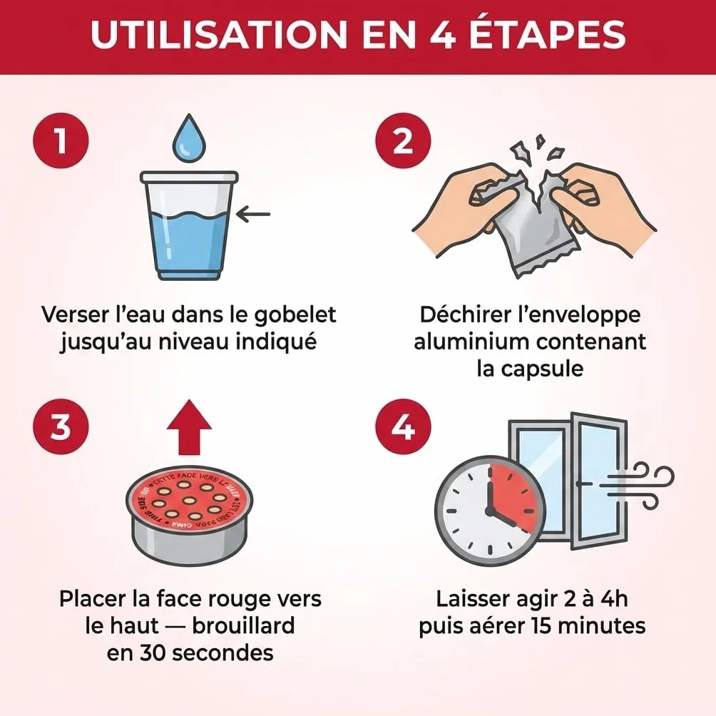 EXCELLIUM PROFESSIONNEL Fumigateur Insecticide Hydro-Réactif 10g 25-50m²