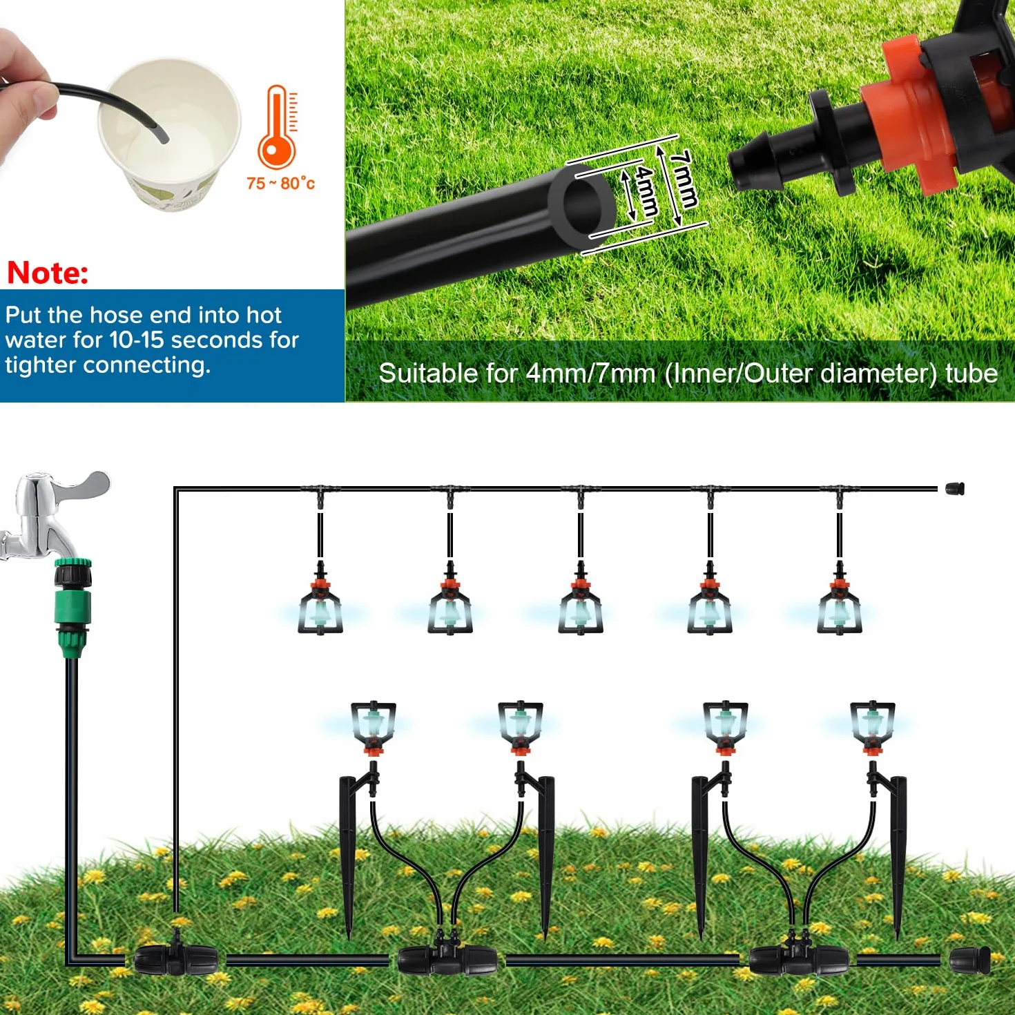 Micro Arroseur Buse 360 Degrés Rotative Tête, Spinning Refraction, avec Connecteur Barb pour Pelouses Jardins