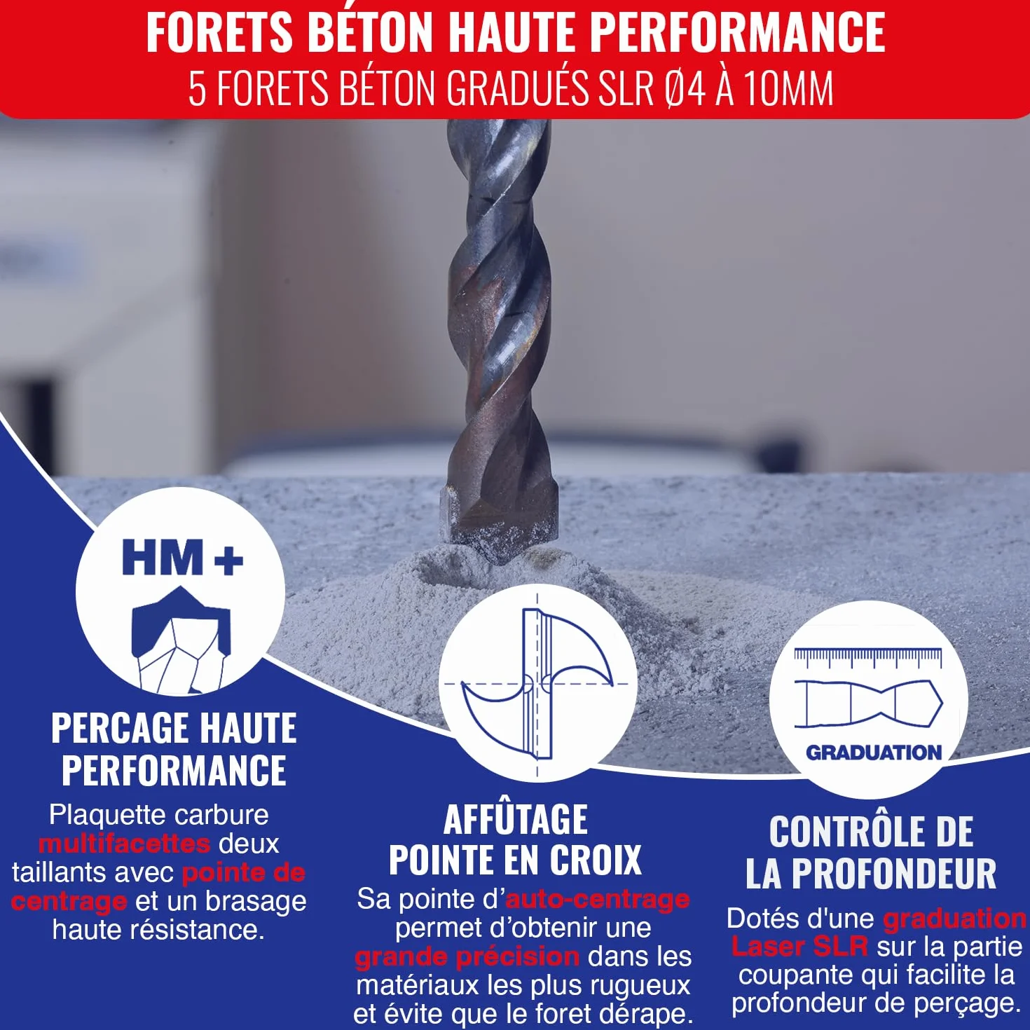 TIVOLY Coffret Forets Béton Haute Performance 5 Forets Gradués SLR Ø 4, 5, 6, 8, 10 mm
