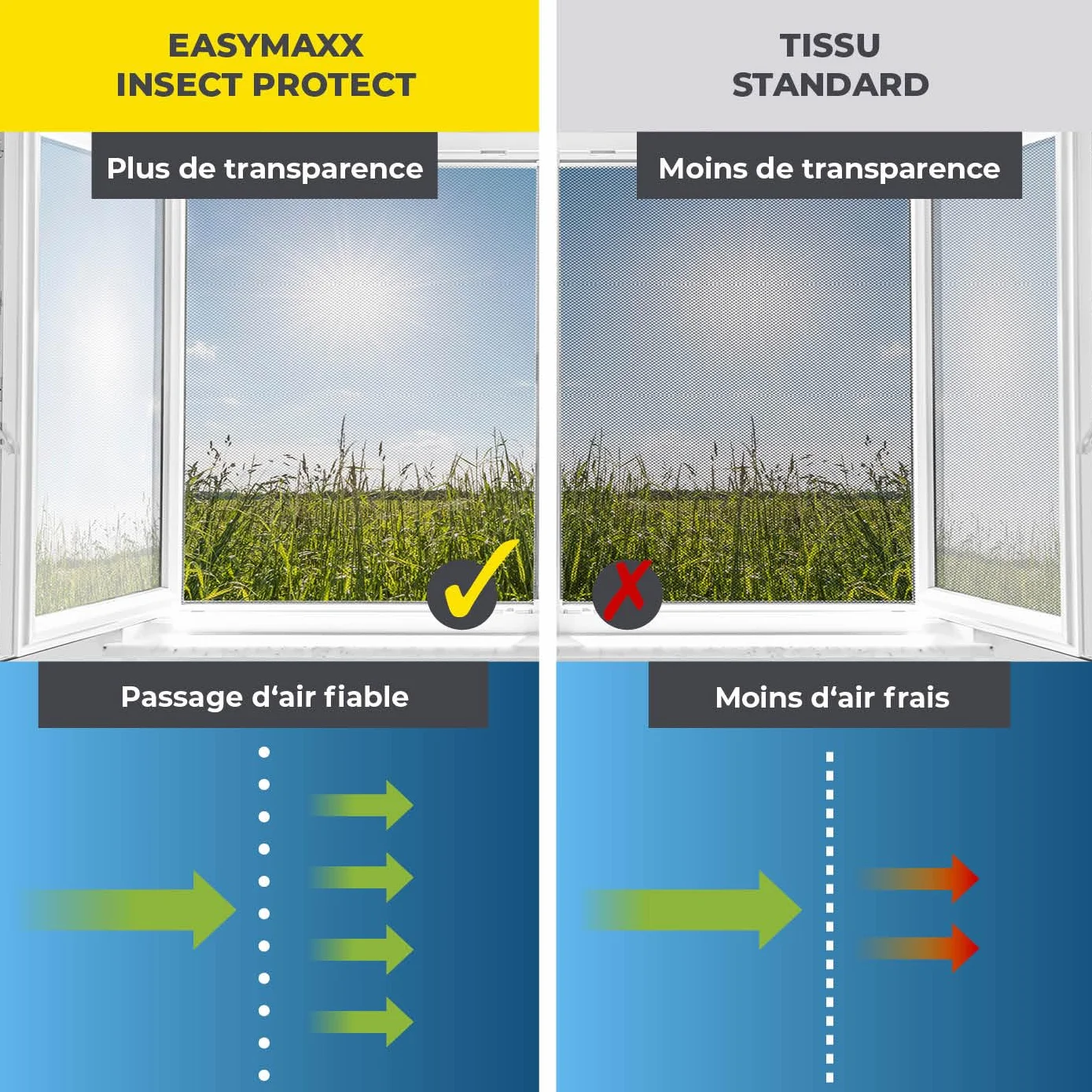 EASYmaxx Moustiquaire de fenêtre avec Magic Click | Peut être découpée individuellement pour toutes les fenêtres jusqu'à 150 x 130 cm | Montage avec 12 aimants - pas de perçage ni de vissage [Noir]