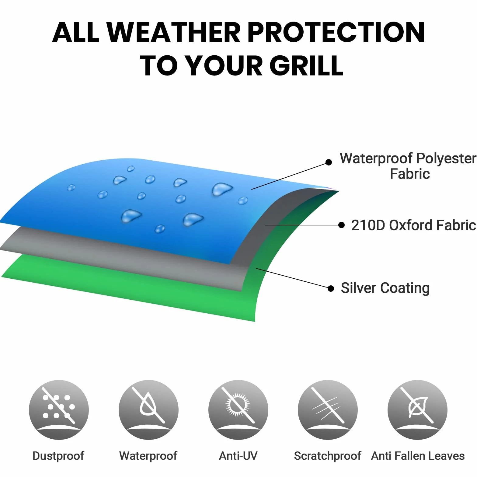 Velway Housse Barbecue 210D Oxford Protection BBQ Gaz 147x61x117cm Noir