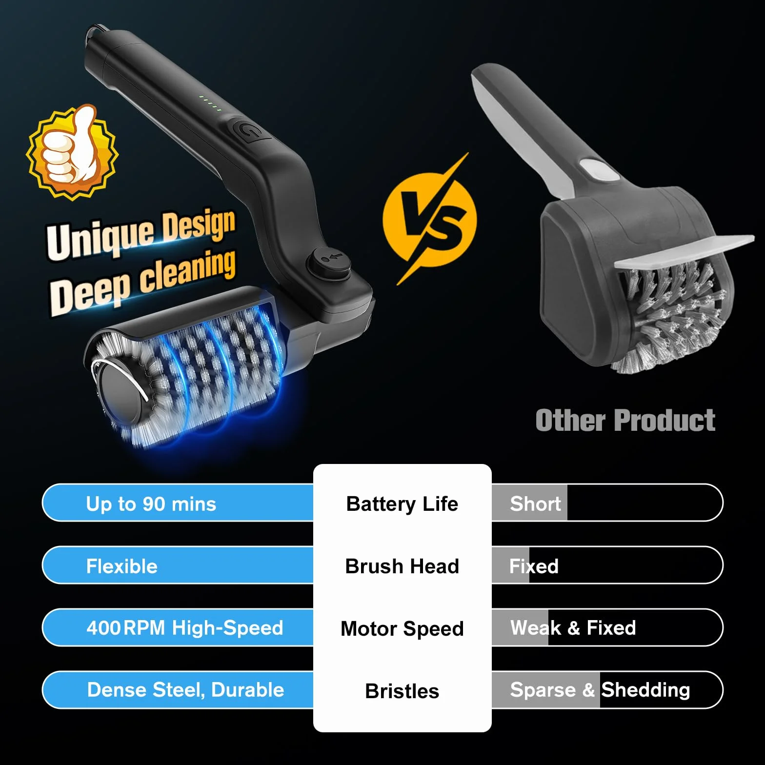 Brosse à récurer automatique pour barbecue 180° réglable, contrôle 3 vitesses, acier inoxydable rechargeable, imperméable