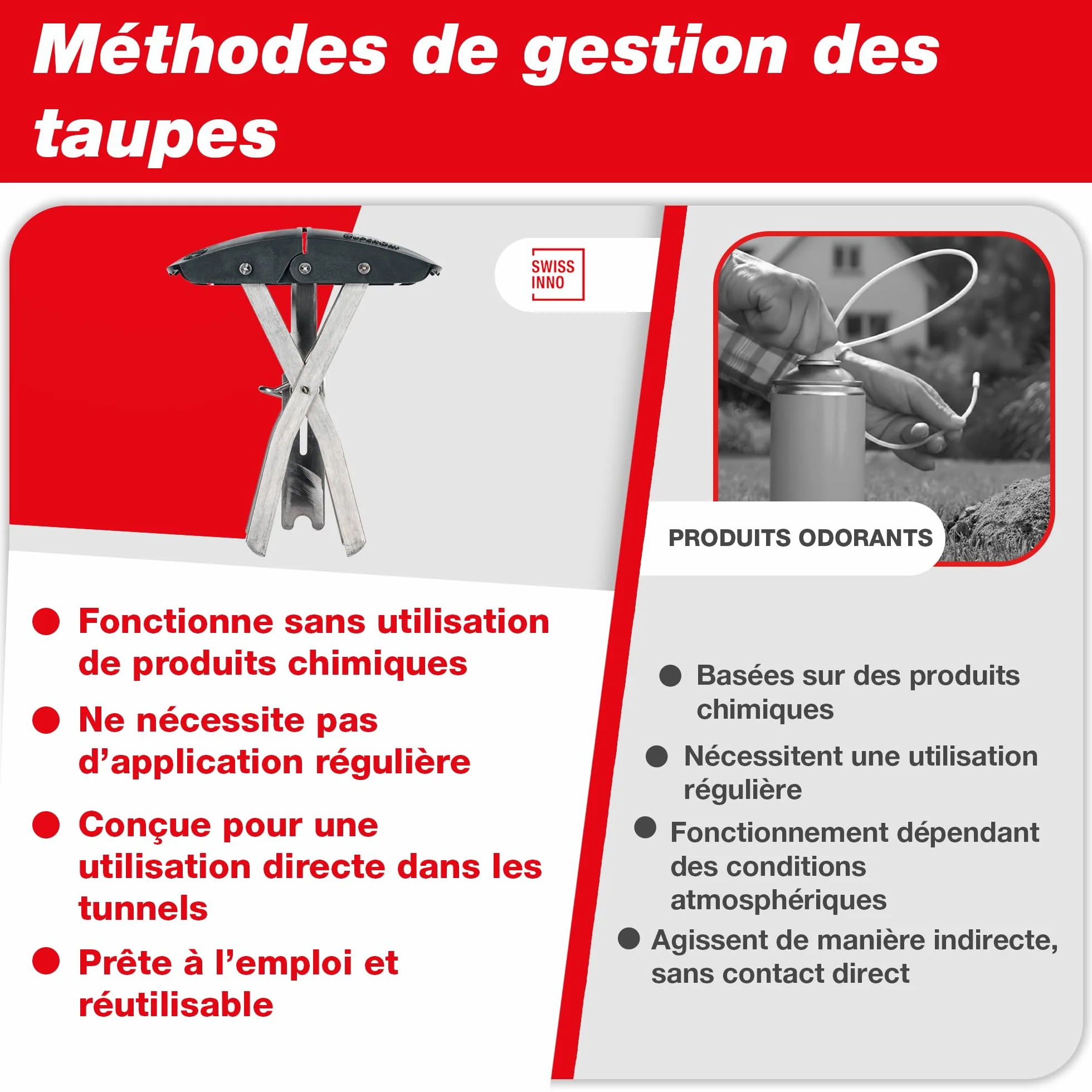 SWISSINNO SuperCat Piège à Taupe Ultra Efficace à Déclenchement Unique - 1 pièce