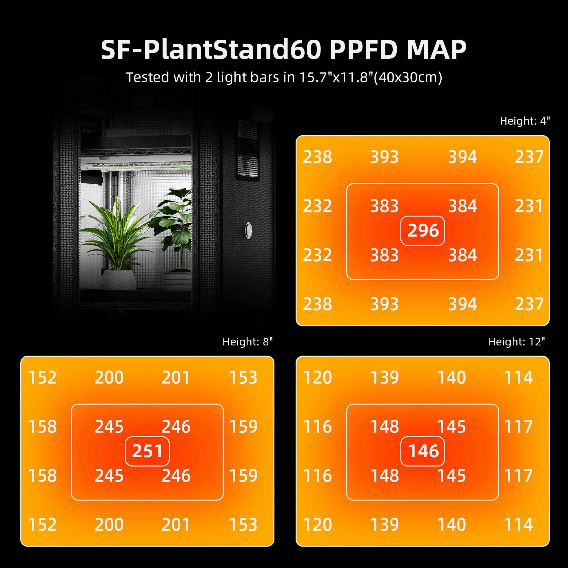SPIDER FARMER Plant Holder Grow Light Kit 4 Couches 6 Lampes LED Spectre Complet 30cm Growtent 40x30x120cm