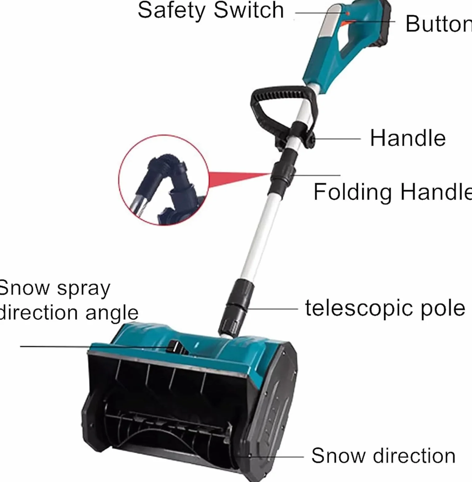 Souffleuse à Neige Sans Fil, Moteur Sans Balais, Manche Extensible, 2 Batteries