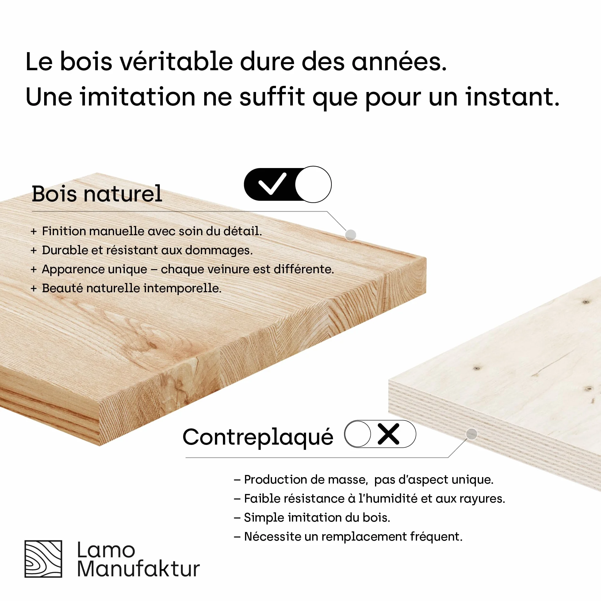LAMO Manufaktur 70 cm Support Plantes Piedestal Porte-plantes Interieur Cadre Blanc Gris Plateau Bois Massif Naturel