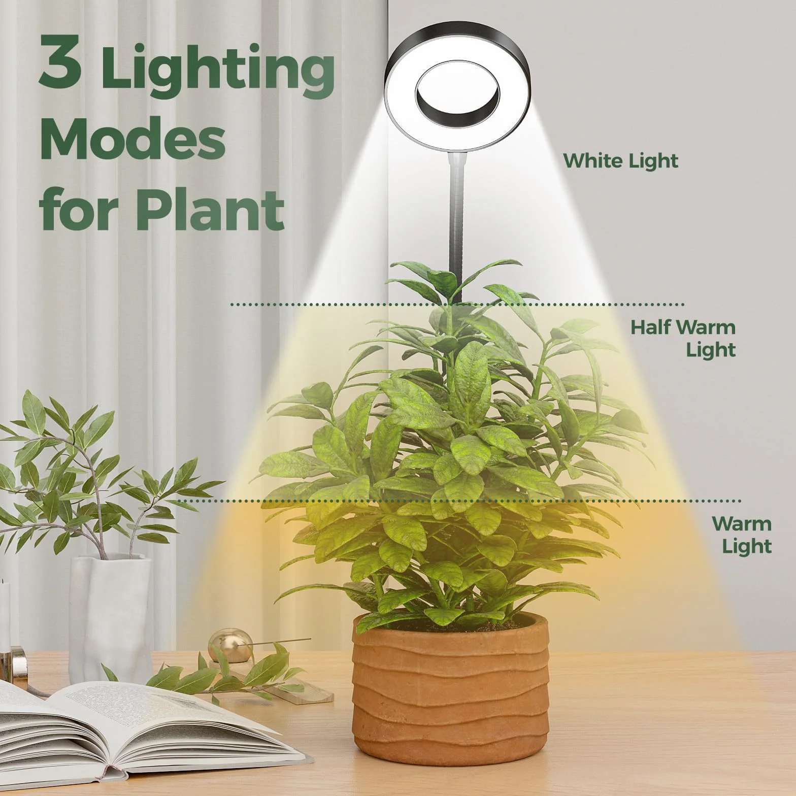 Bamworld Lampe horticole LED Spectre Complet Minuterie Intensité Réglable USB Plante Intérieur Croissance