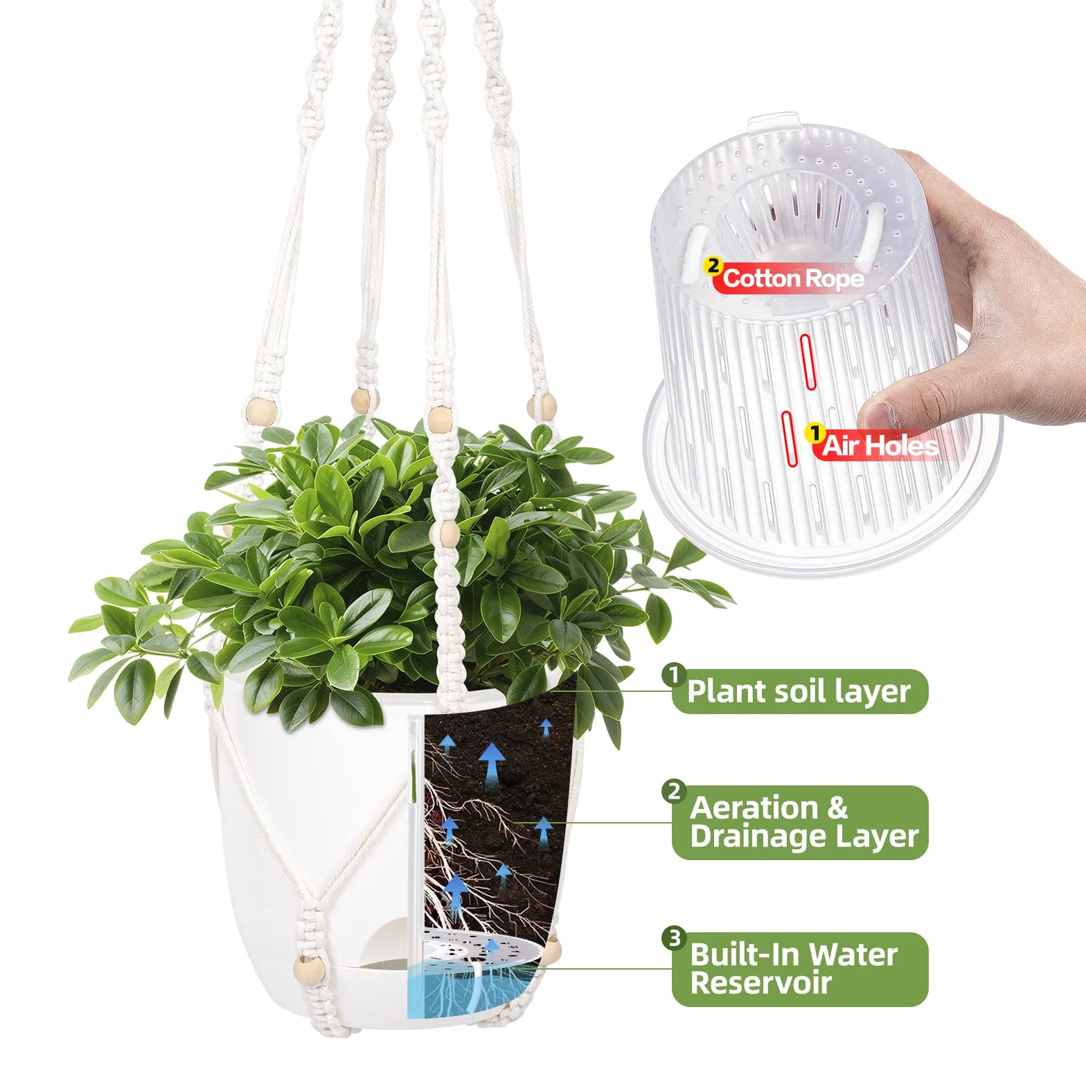 Pot Suspendu Plante Exterieur Intérieure 14,5cm Macrame Suspension 86,36cm Plastique avec Trou de Drainage