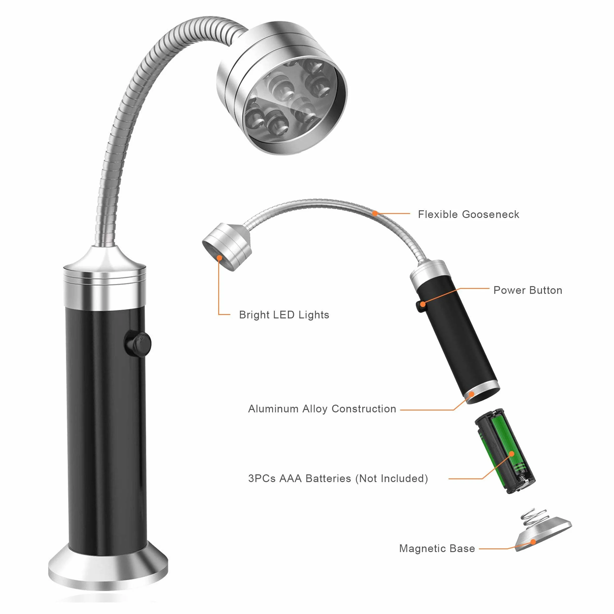 Feux de Gril pour Barbecue Magnétique Réglable 360° Résistante aux Intempéries, 2 Pièces