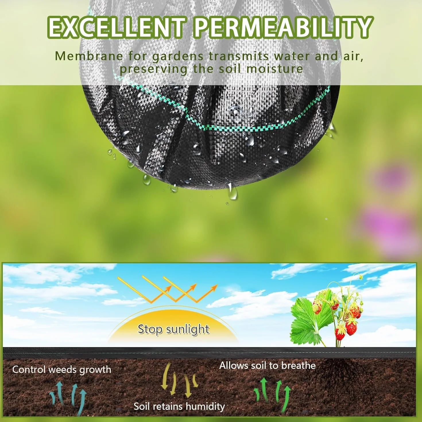 Toiles de Paillage 2m x 50m, Geotextile Anti Mauvaises Herbes Jardin, Bache Noire Agricole Anti-Racine Anti-UV