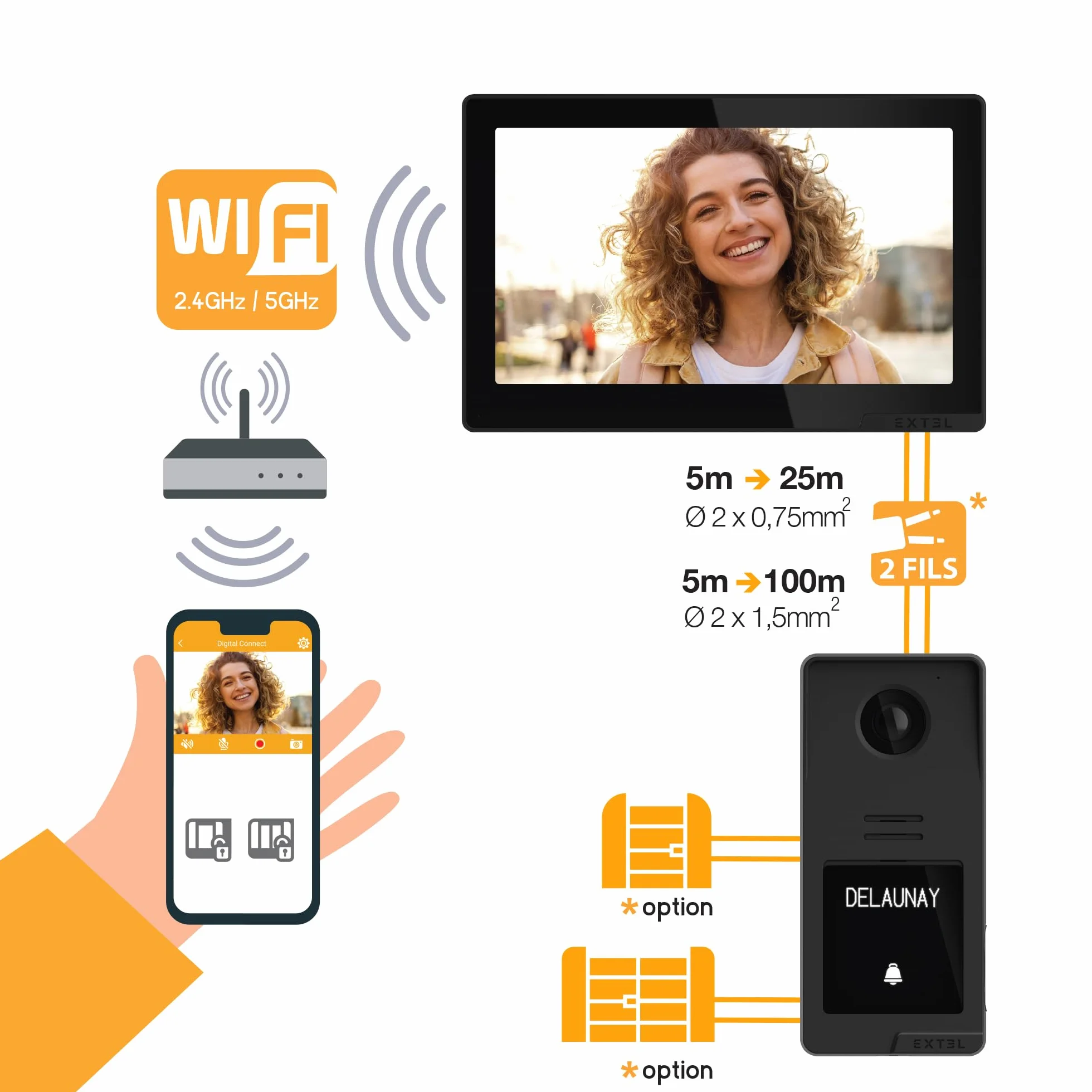 Extel Digital Connect Visiophone Filaire 2 Fils 7" 2K avec Lecteur d'Empreinte Digitale