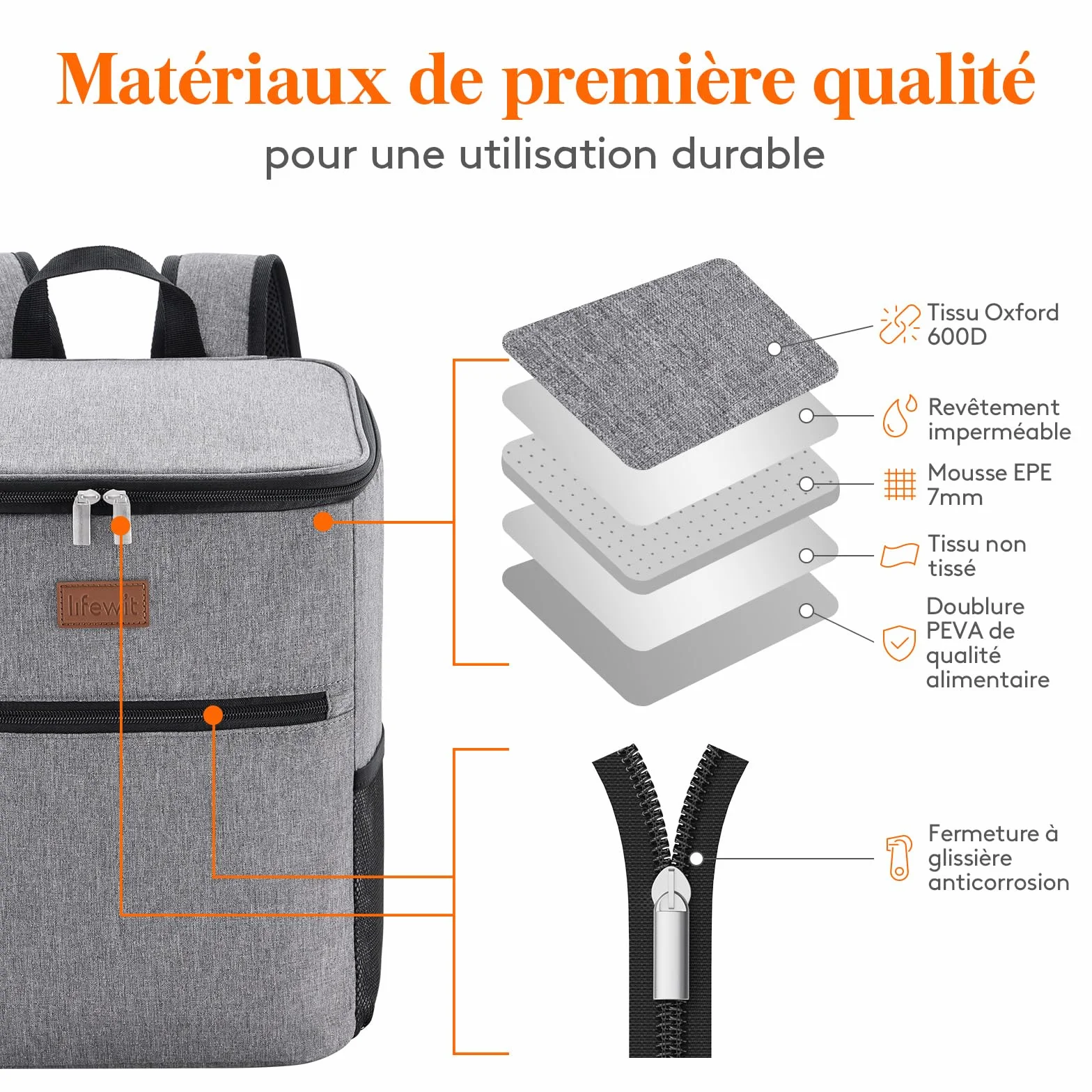 Lifewit Sac Isotherme 21L Grand Sac à Dos Repas Adulte Glacière Étanche Souple Pique-Nique Camping Gris