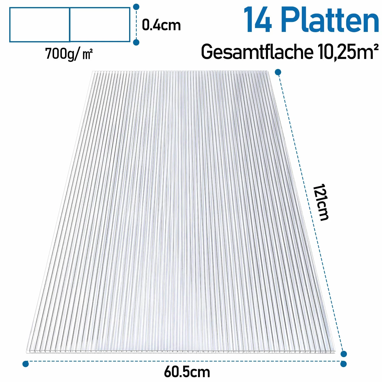 Plaques alvéolaires Polycarbonate 14 pièces 1210x605x4mm Doubles env. 10,25 m²