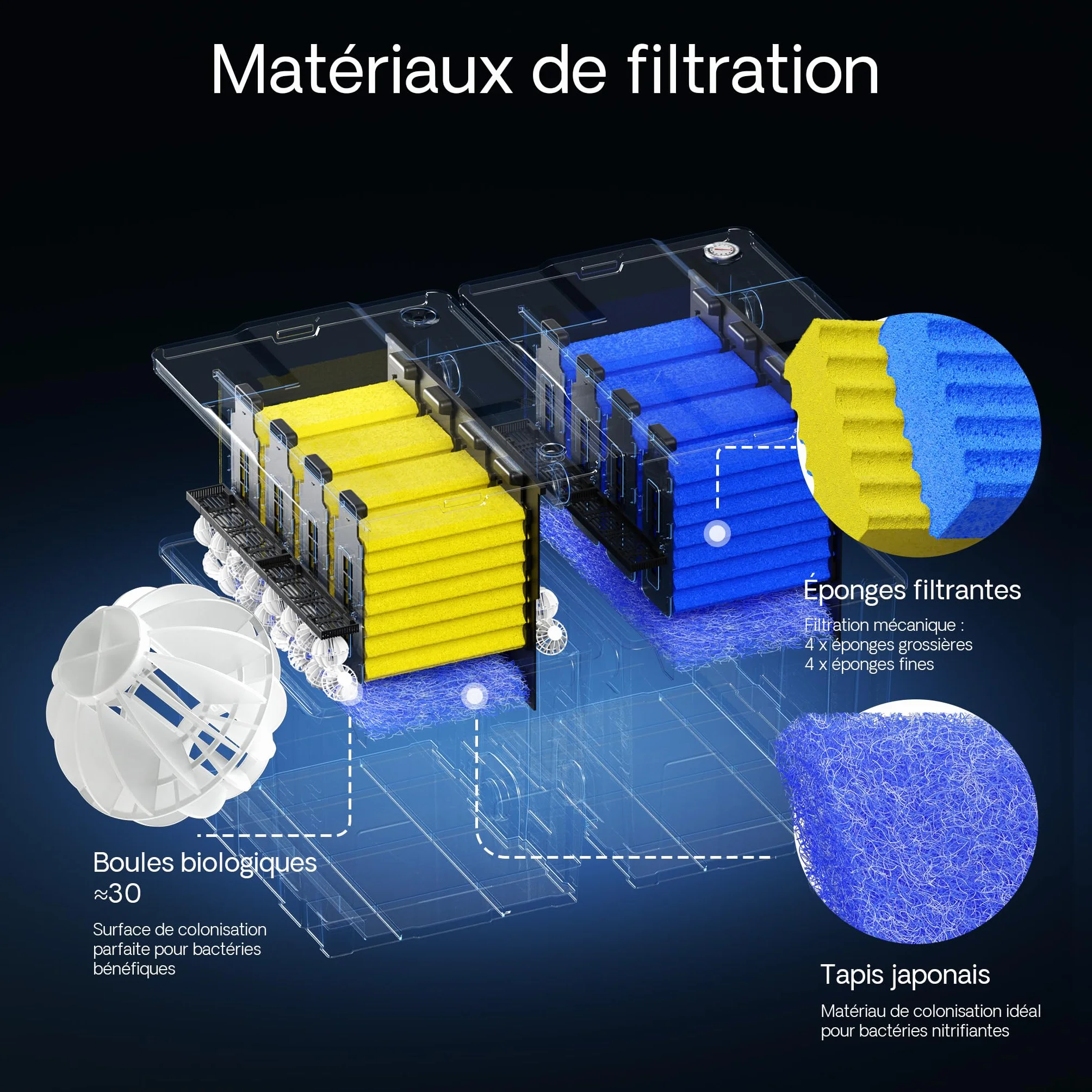 Kit complet Wiltec CBF-350B Filtre de bassin 60000 L CUV-236 Lampe UV UVC 36W