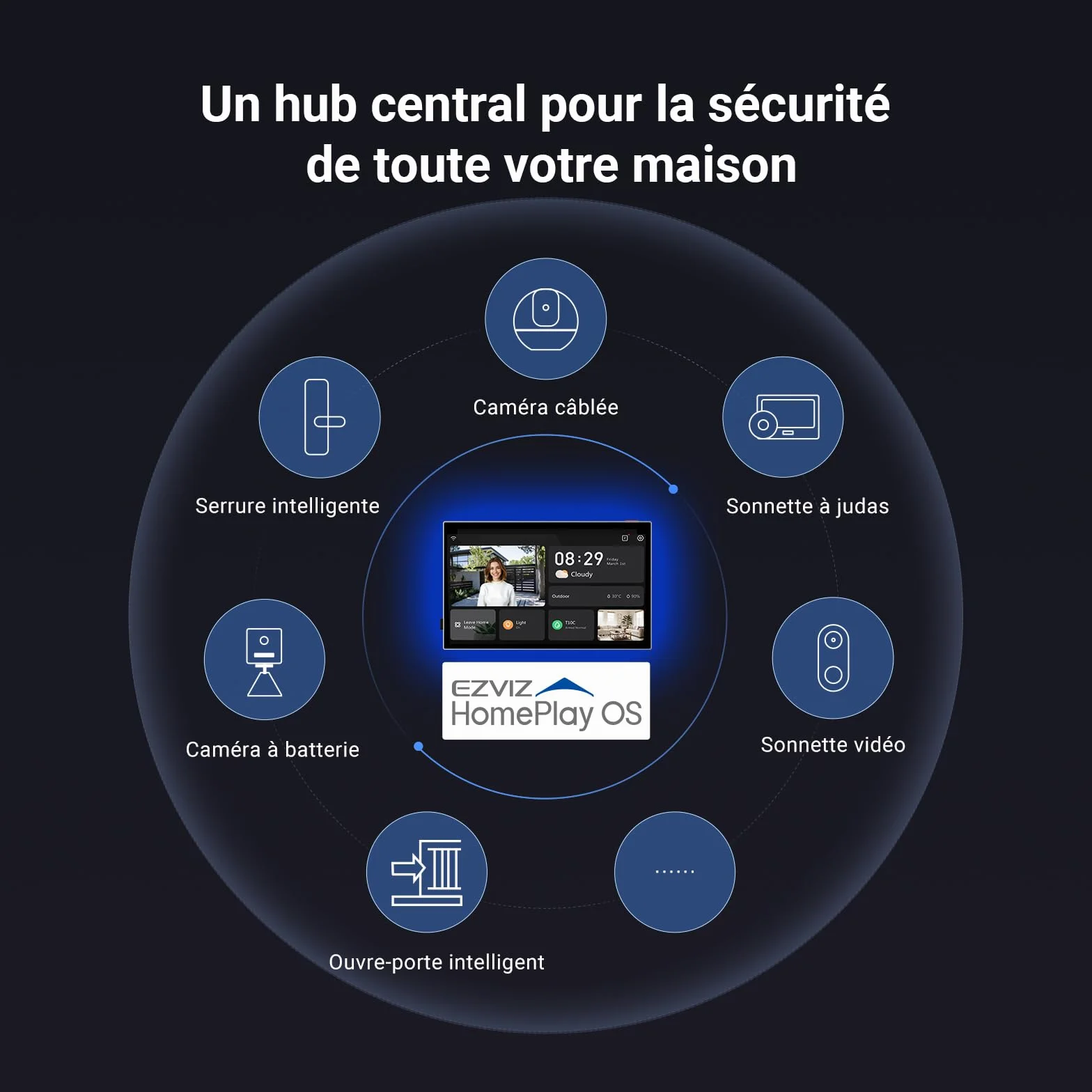 EZVIZ 4K Visiophone Connecté Interphone Vidéo, 8 Pouces Moniteur Tactile, Reconnaissance Paume/Visage, Unlock à Distance, 2 Fils, Détection Humaine, Option RFID, Étanche, WiFi bi-Bande, HP7 Pro