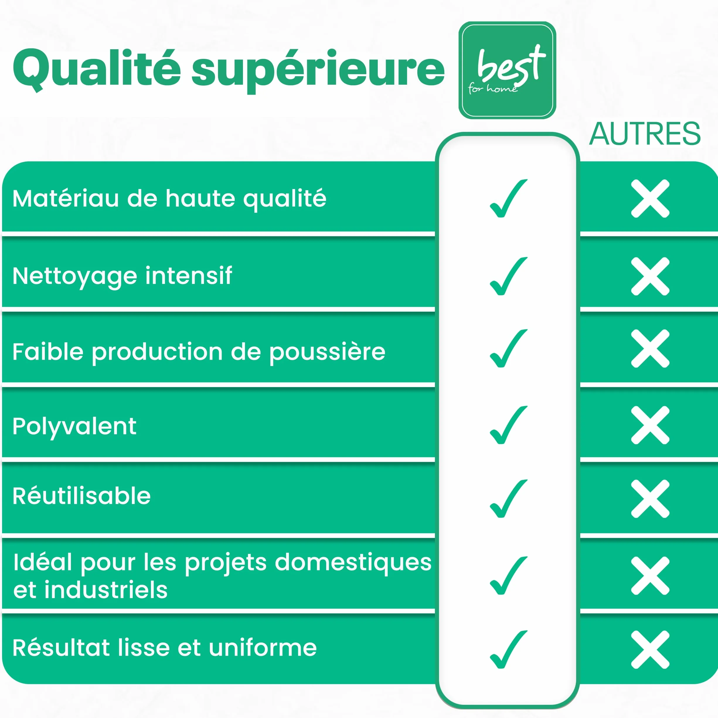 Quartz Sable pour Sableuse 25kg | Sable de Sablage Fin (0,8-1,4) | Agent Réutilisable pour Pistolet | Abrasif pour Bois, Métal