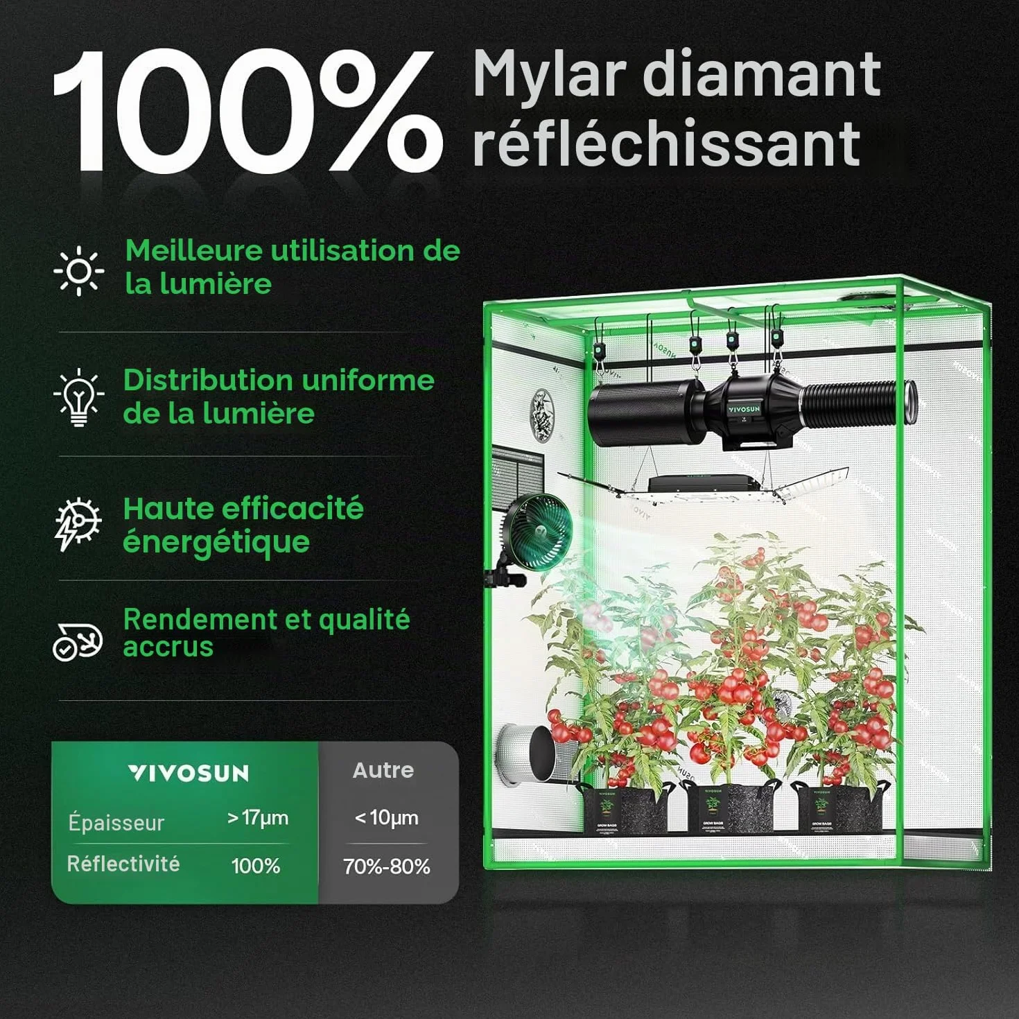 VIVOSUN Tente de Culture 120x60x150cm, Lumière-Proof avec Mylar Réfléchissant