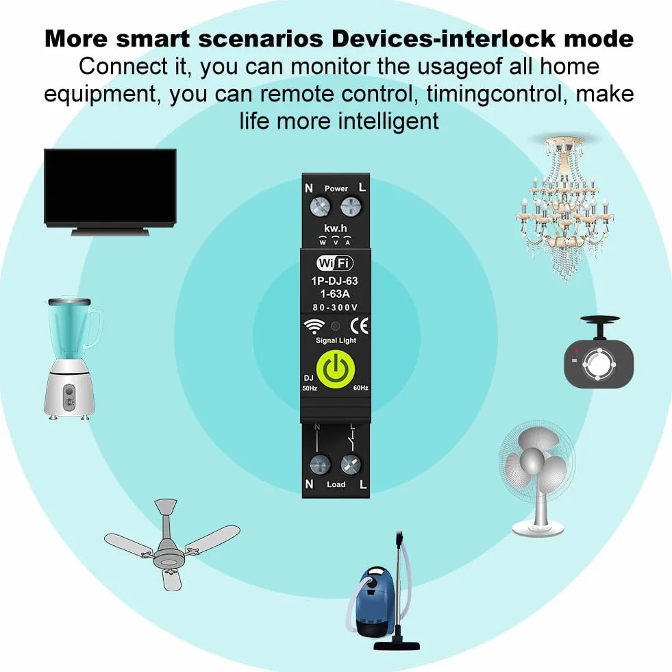WiFi Disjoncteur intelligent ON OFF Timing Photovoltaïque Bidirectionnel Compteur d'énergie Protecteur de réenclenchement automatique avec mesure et fonction prépayée Compatible avec Alexa et Google