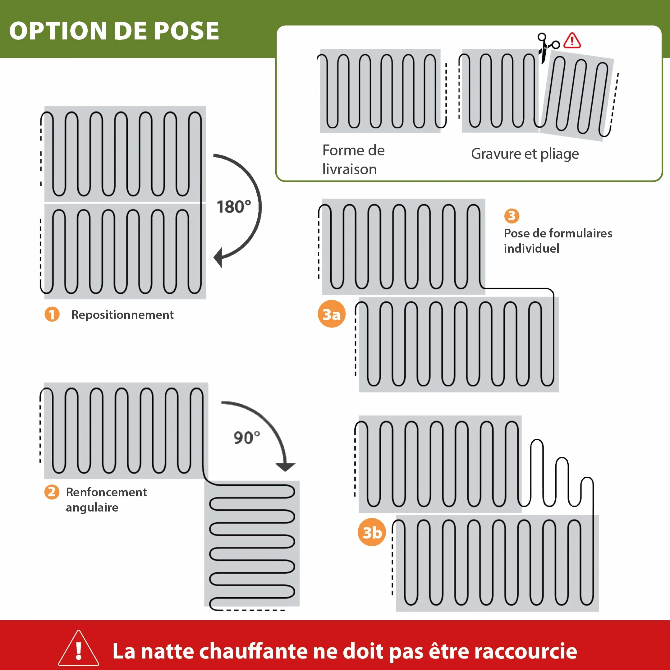 Chauffage au sol électrique 230 V 8,0 m² - Tissu support solide pour carrelage granit béton