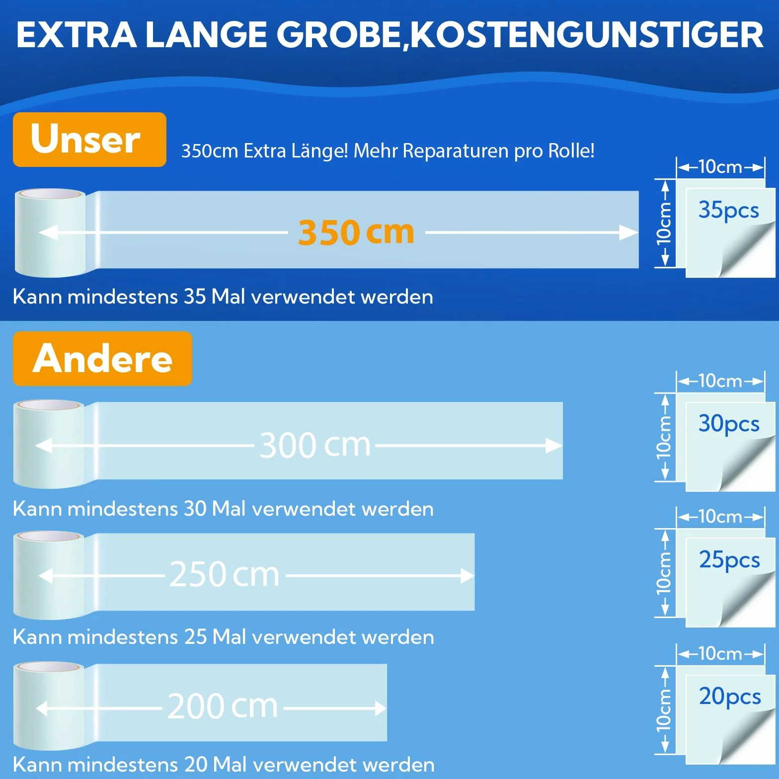 Kit Réparation Piscine Étanche PVC 10cm x 350cm, Ruban Adhésif Transparent pour Piscine, Spa et Matelas Gonflable