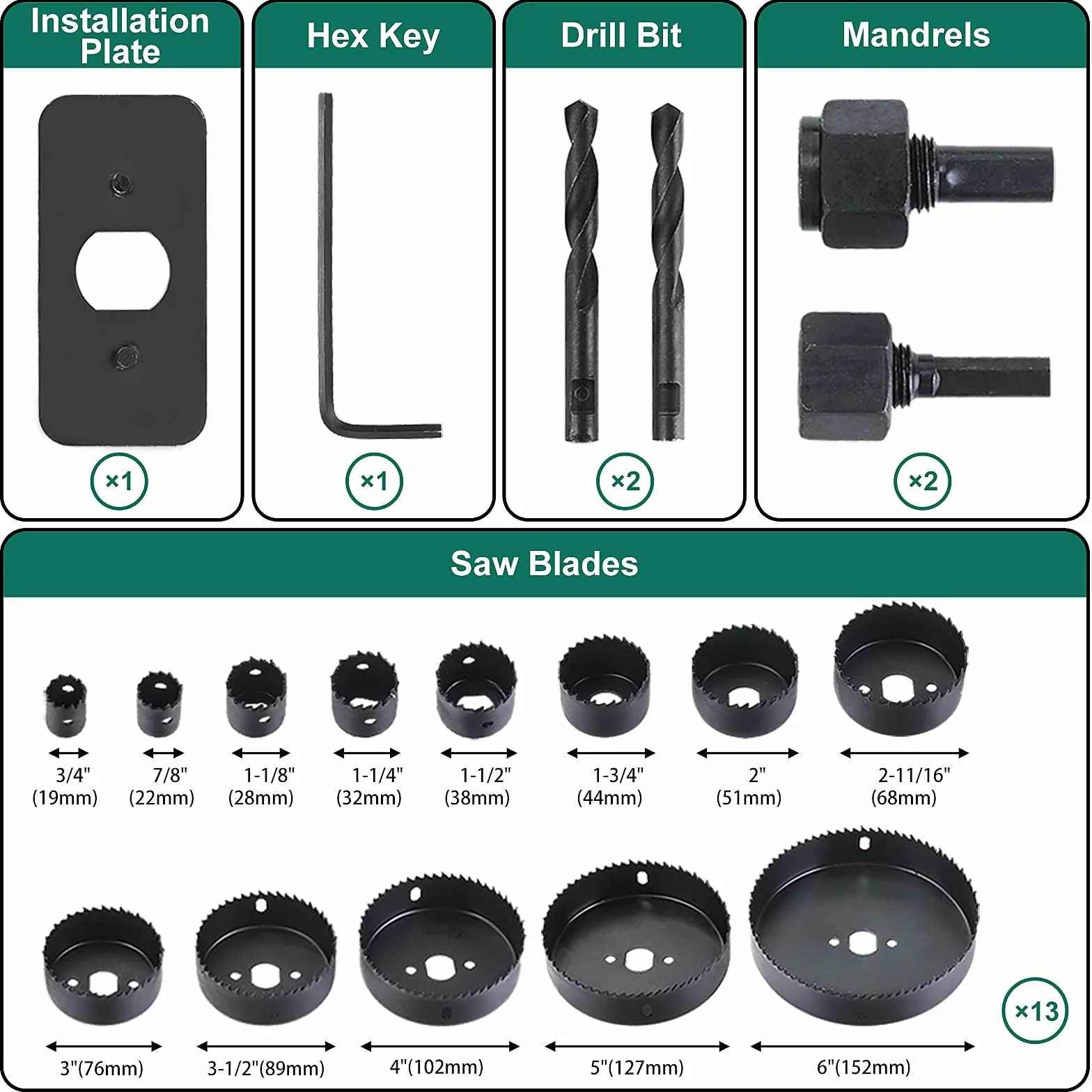 HYCHIKA Scie Trépan 19 Pièces - Set de Scie à Discoïdes 19-152 mm avec Mandrins et Accessoires, Adapté pour Couches de Liège, PVC et Plastique