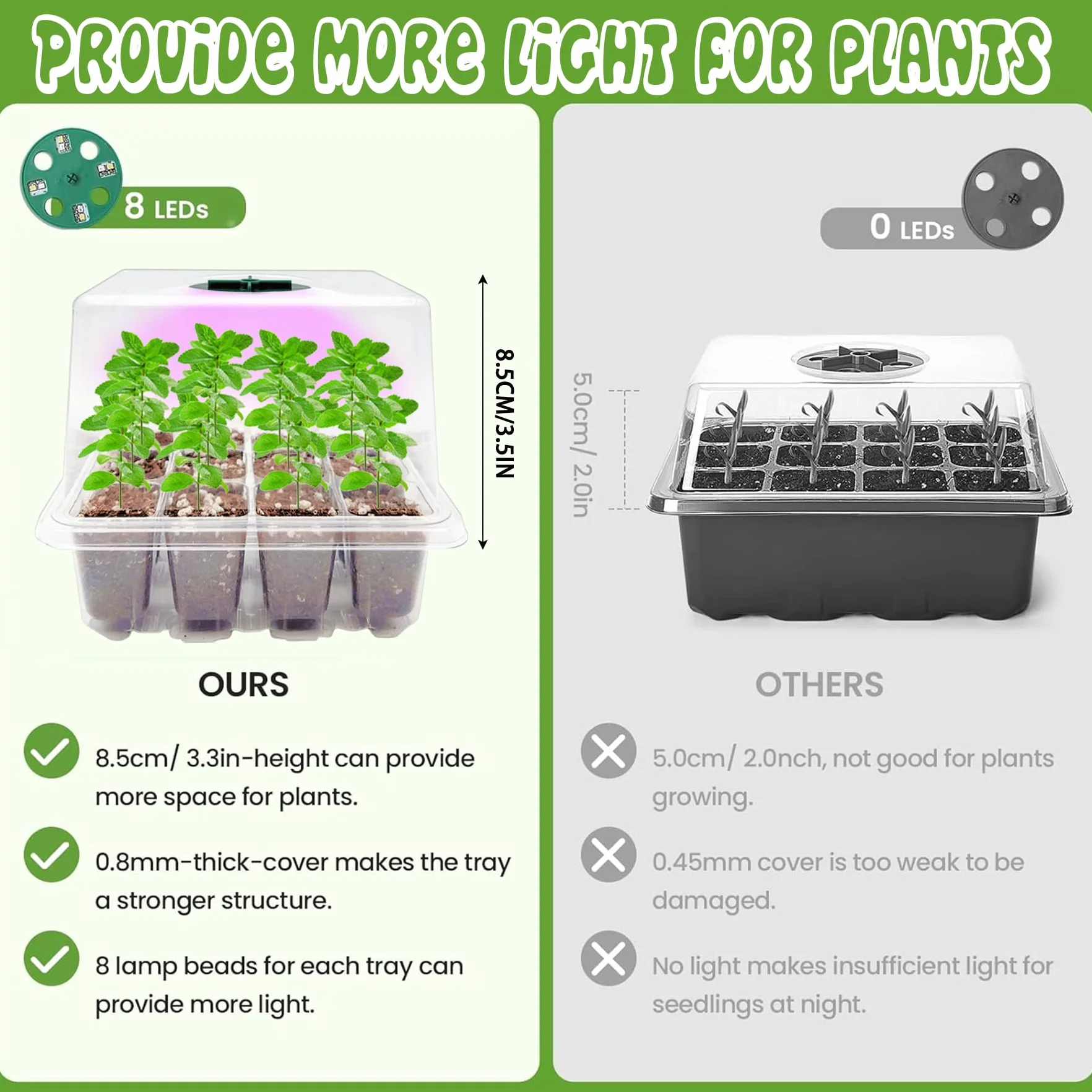 YeahBoom Mini Serre pour Plantes avec LED luminosité réglable, Kit de Culture Intérieur