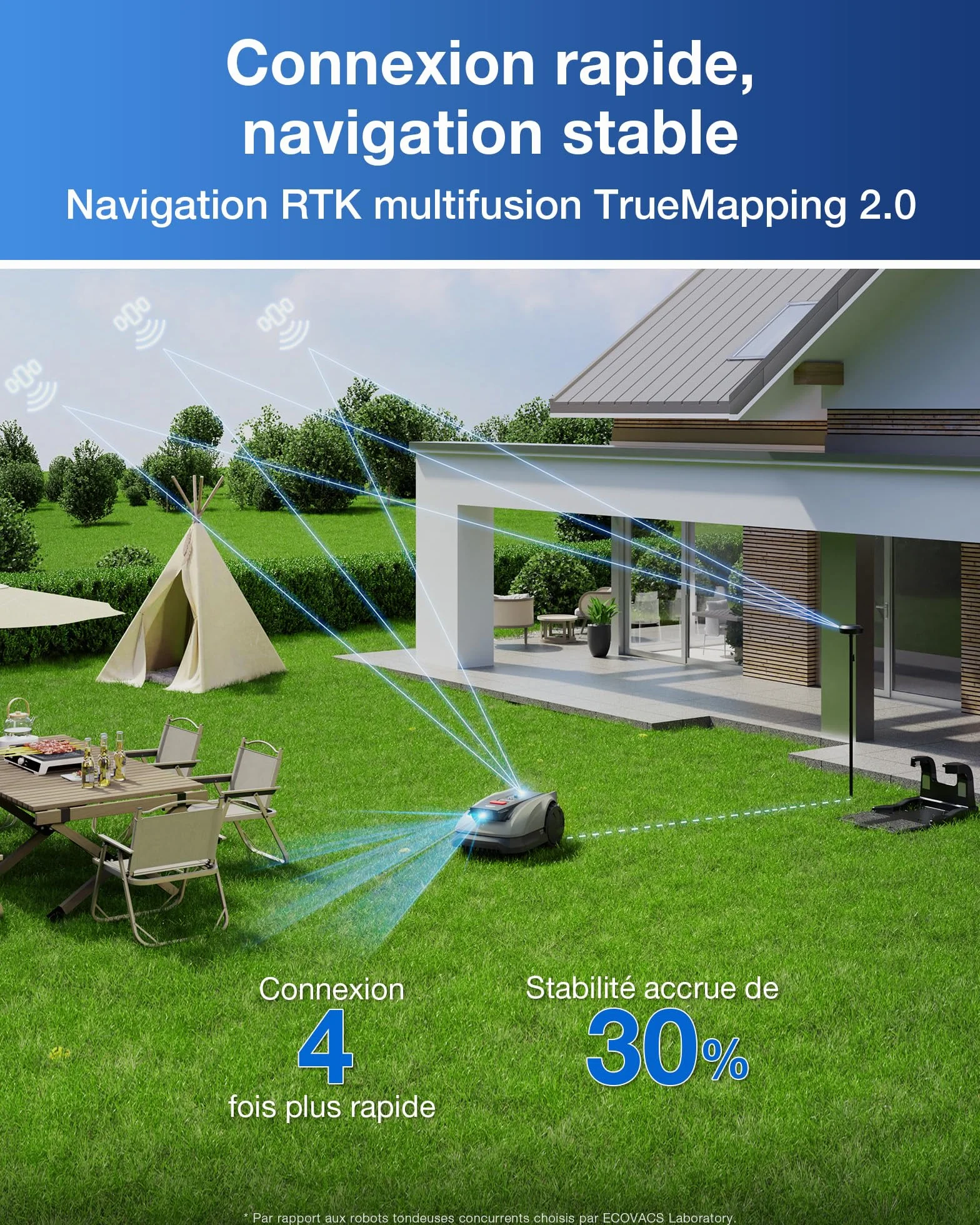 ECOVACS Goat O600 RTK Robot Tondeuse sans Fil 600 M² Navigation RTK+Vision Évitement Obstacles IA Contrôle App