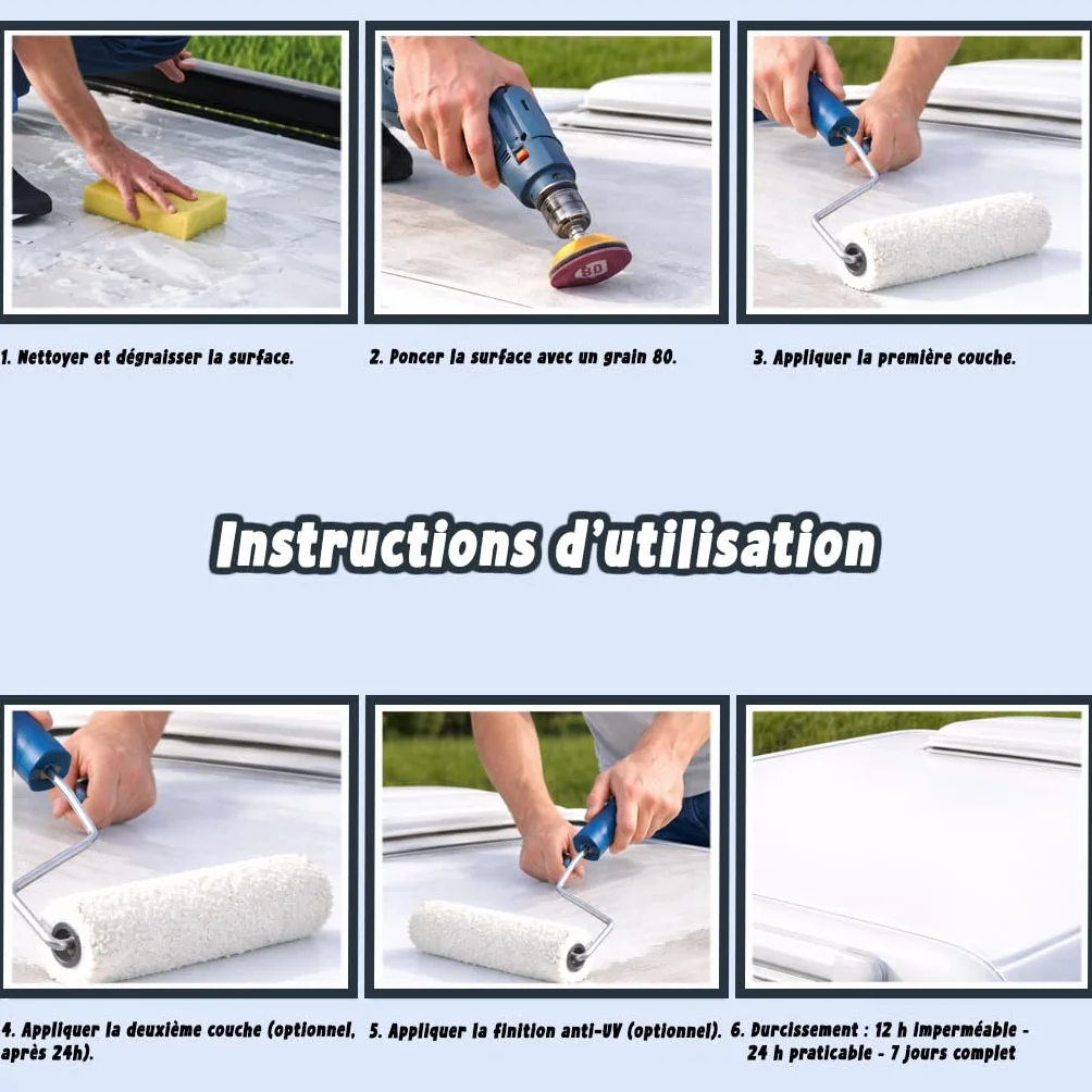 Resin Pro RainBlocker - Revêtement imperméable élastique pour toits Camper, Van et Caravan - Membrane protectrice, résistante à la pluie et aux sauts thermiques - Blanc avec anti-UV 1kg