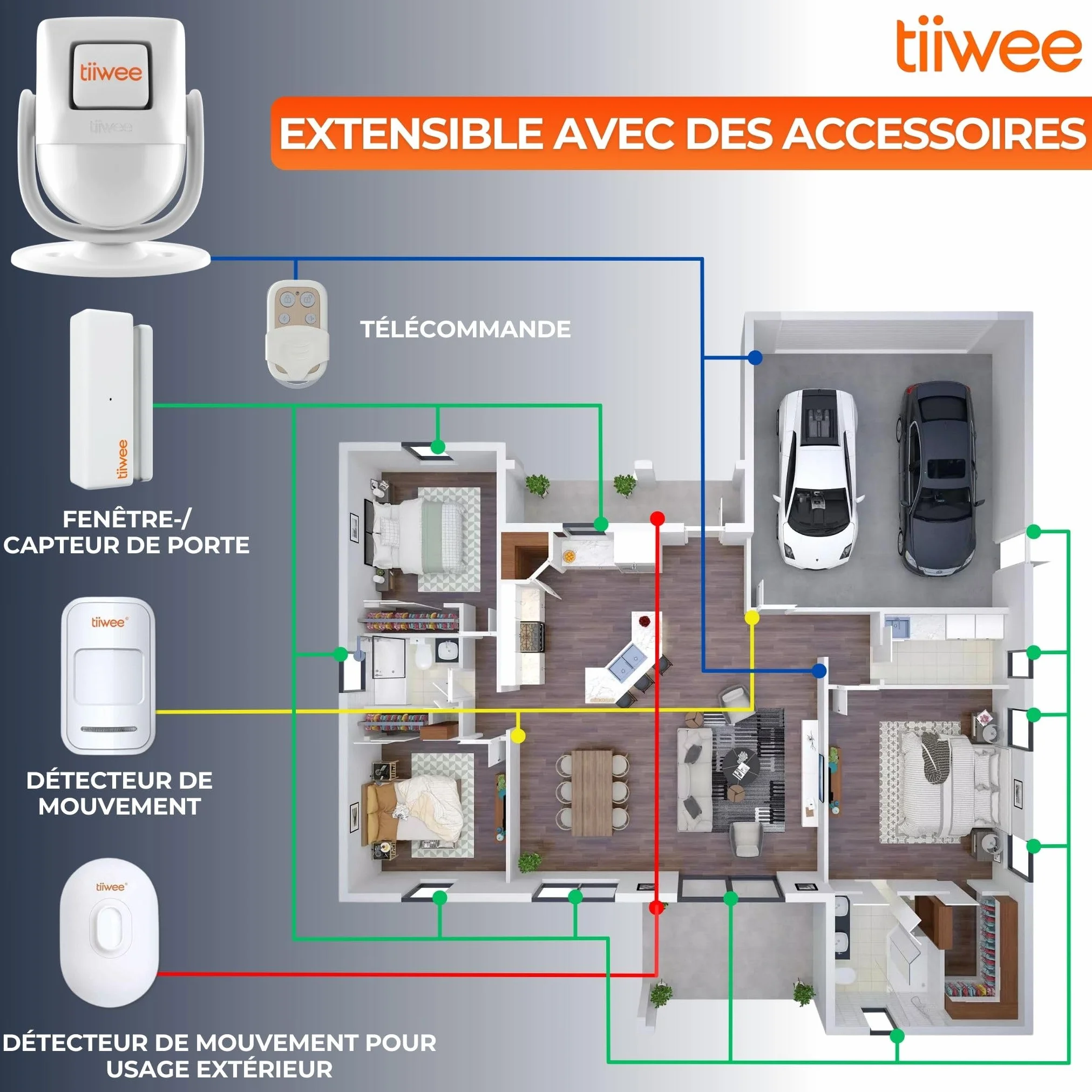 tiiwee X4 Détecteur de Mouvement et Alarme à Sirène - Sirène 120 DB - Système d'Alarme Antivol avec Télécommande - Extensible - à Utiliser dans la Maison, Le Garage, Le Jardin et l'Abri de Jardin