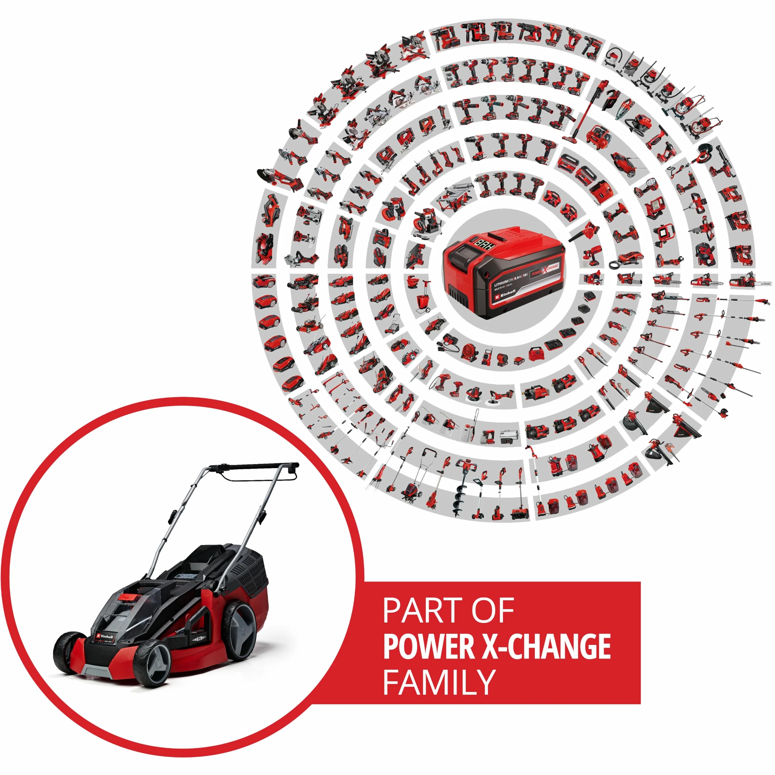 Einhell GE-CM 43 Li M KIT Tondeuse à Gazon sans Fil 36V 43 cm 500 m² 2 Batteries 4,0 Ah Chargeur