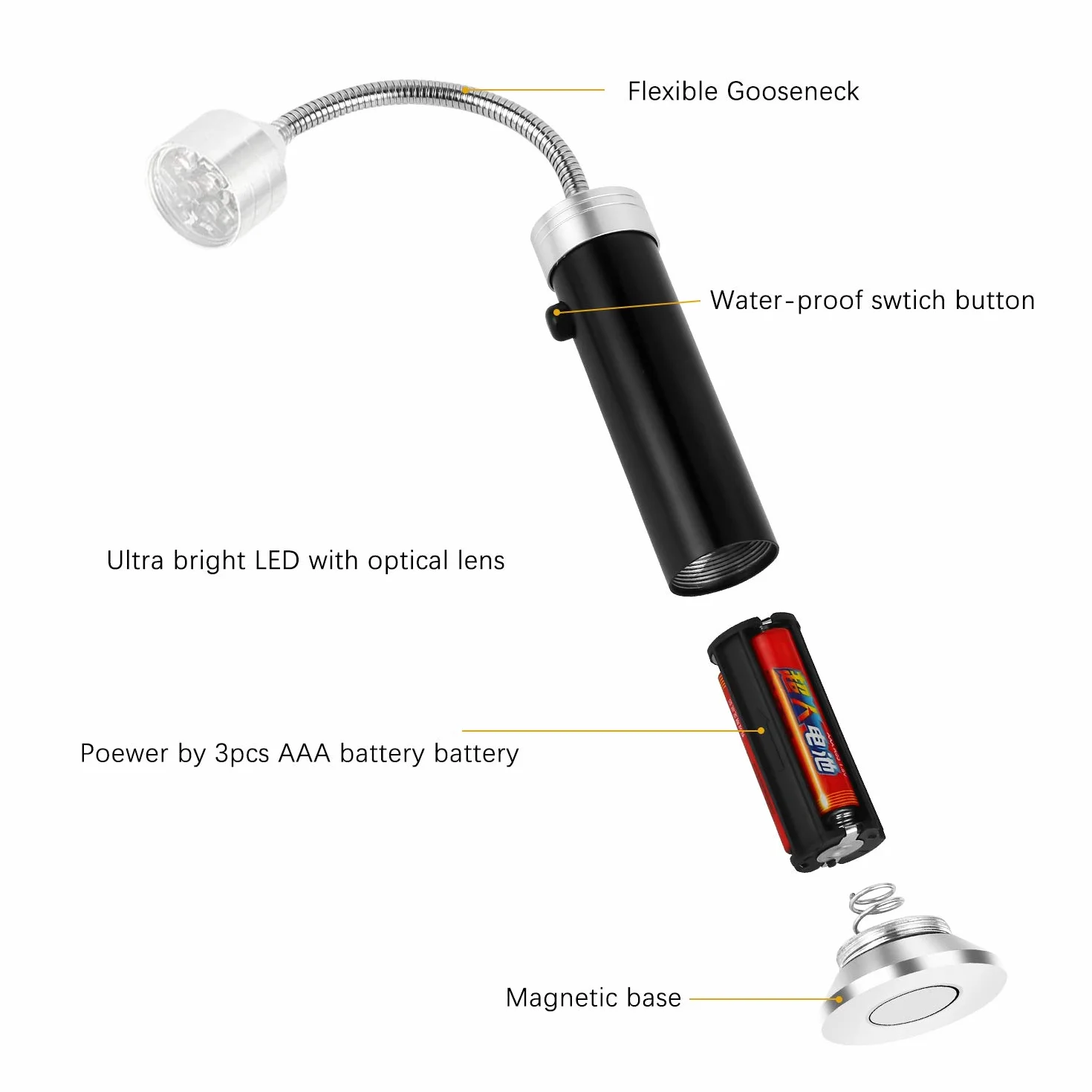 Vegena Grill Light, Barbecue Grill Lumière Super Brillante avec Base Magnétique Rotation à 360° Flexible Col de Cygne Réglable (2 Pièces)