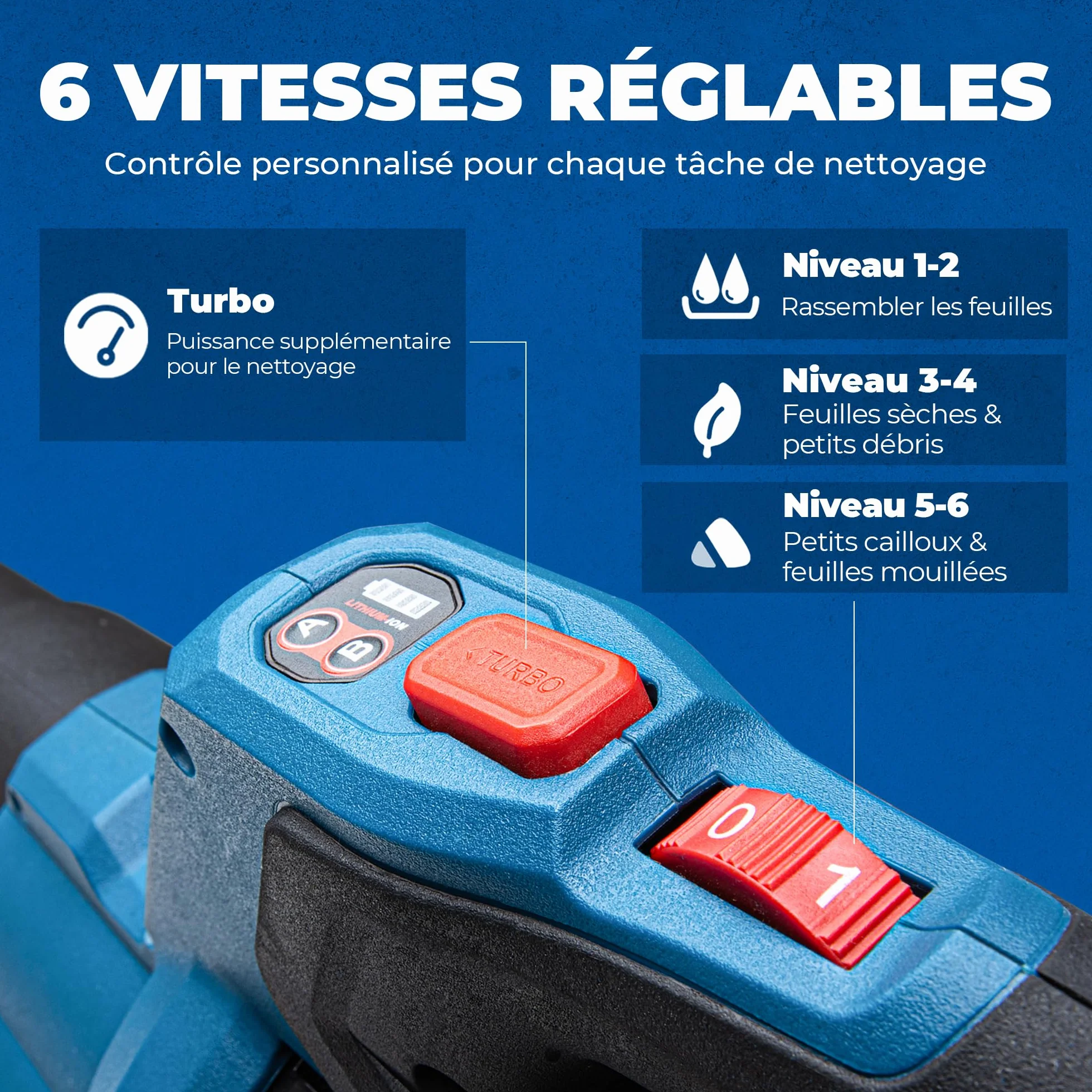 Dong Cheng Souffleur de Feuilles sans Fil 2x20V 1105 m³/h 225 km/h 6 Vitesses Mode Turbo 2x4,0Ah 3 Buses