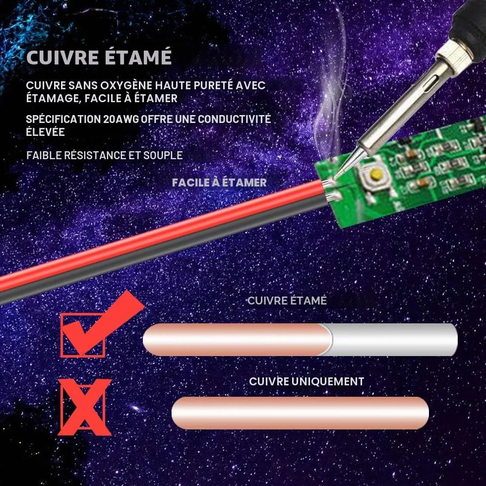 Câble D'extension 20 AWG 20m 2x0,5mm² Cuivre Etamé pour Bandes LED Couleur Unique 3528 5050 2835
