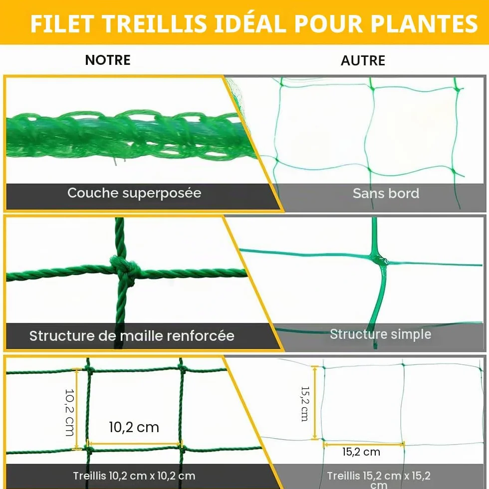 Filet pour Concombre 5 m x 2 m Treillis Jardin Plante Grimpante Exterieur avec Clips et Attaches