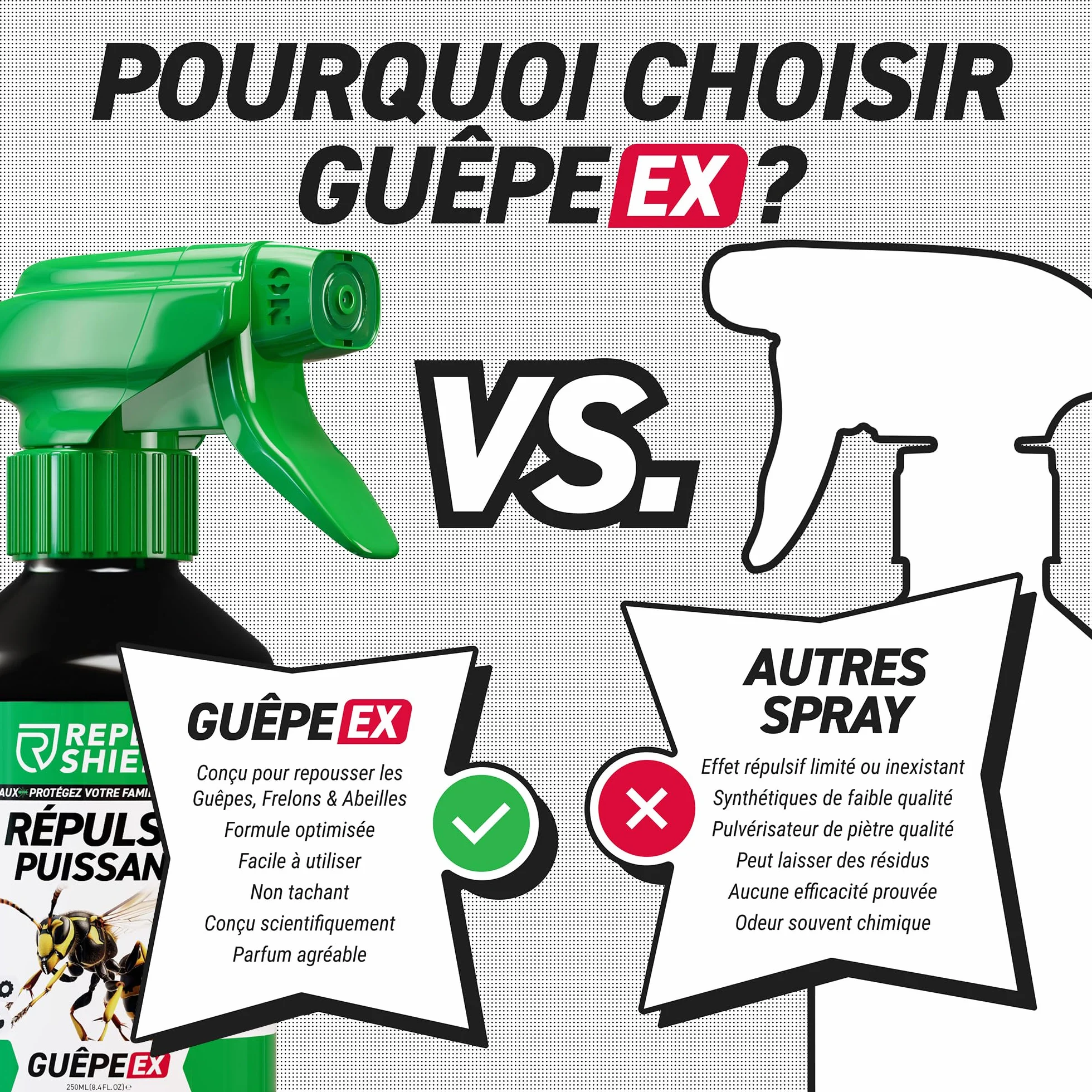 RepellShield® Anti Guepe Spray 250ml Barrière Répulsive Citronnelle Géraniol Anti Guepes Frelons Exterieur