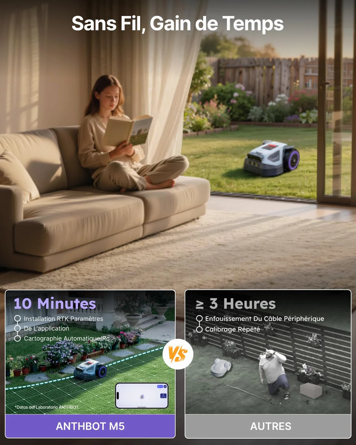 ANTHBOT M5 Robot Tondeuse 500-700㎡ 150㎡/h NetRTK 4G Cartographie Automatique Double Vision IA Gestion Multi-Zones APP Control 3-7CM Réglage Hauteur