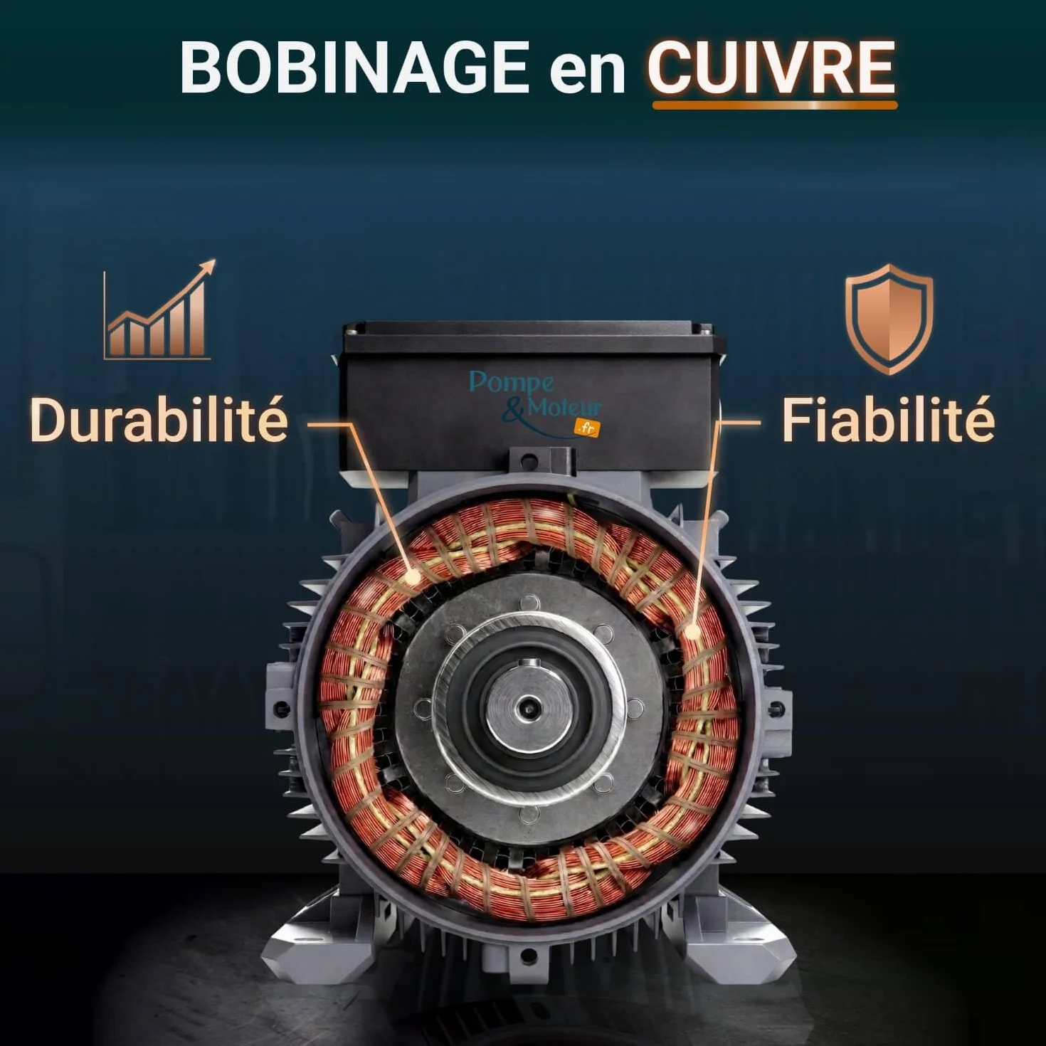 Moteur électrique Monophasé 220v 0.25kw 3000tr/min - Mmd63g2 Bride B3