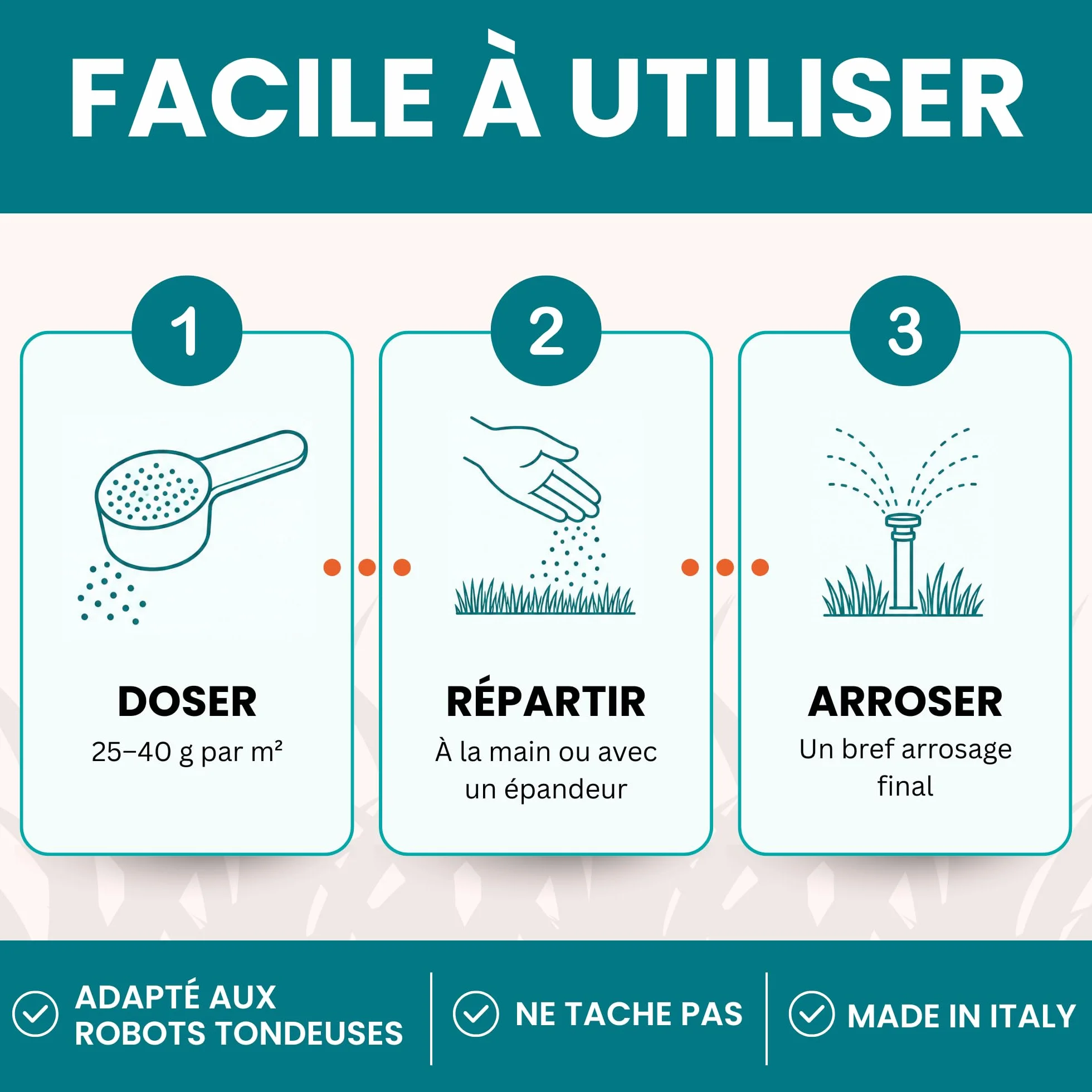 LERAVA® Engrais gazon été 70m² - anti mousse granulés riche en azote - Nutrition équilibrée pelouse verte dense