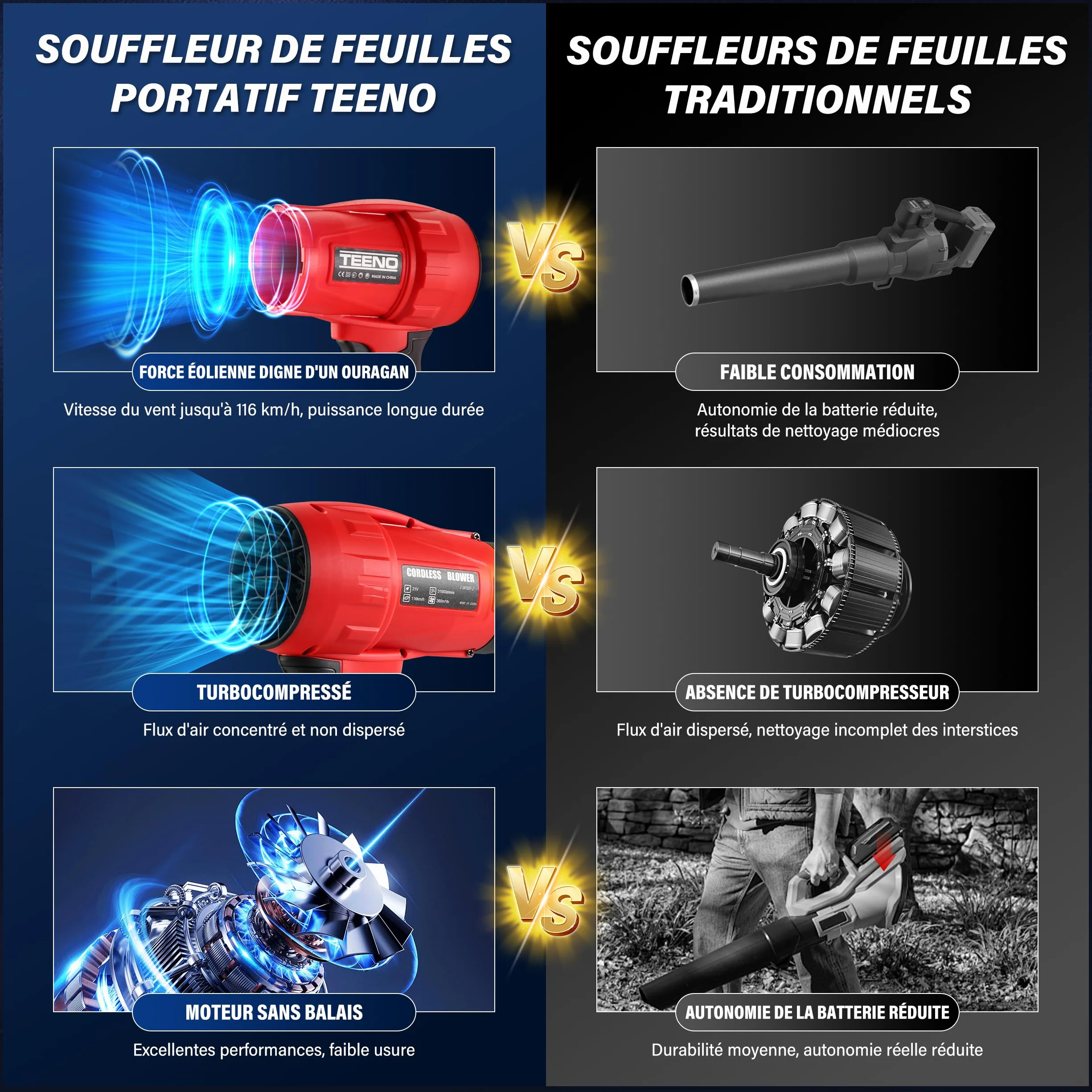 Souffleur sans Fil 21V 35000 TR/Min 3 Vitesses Compatible Batteries Makita 2x6,0Ah