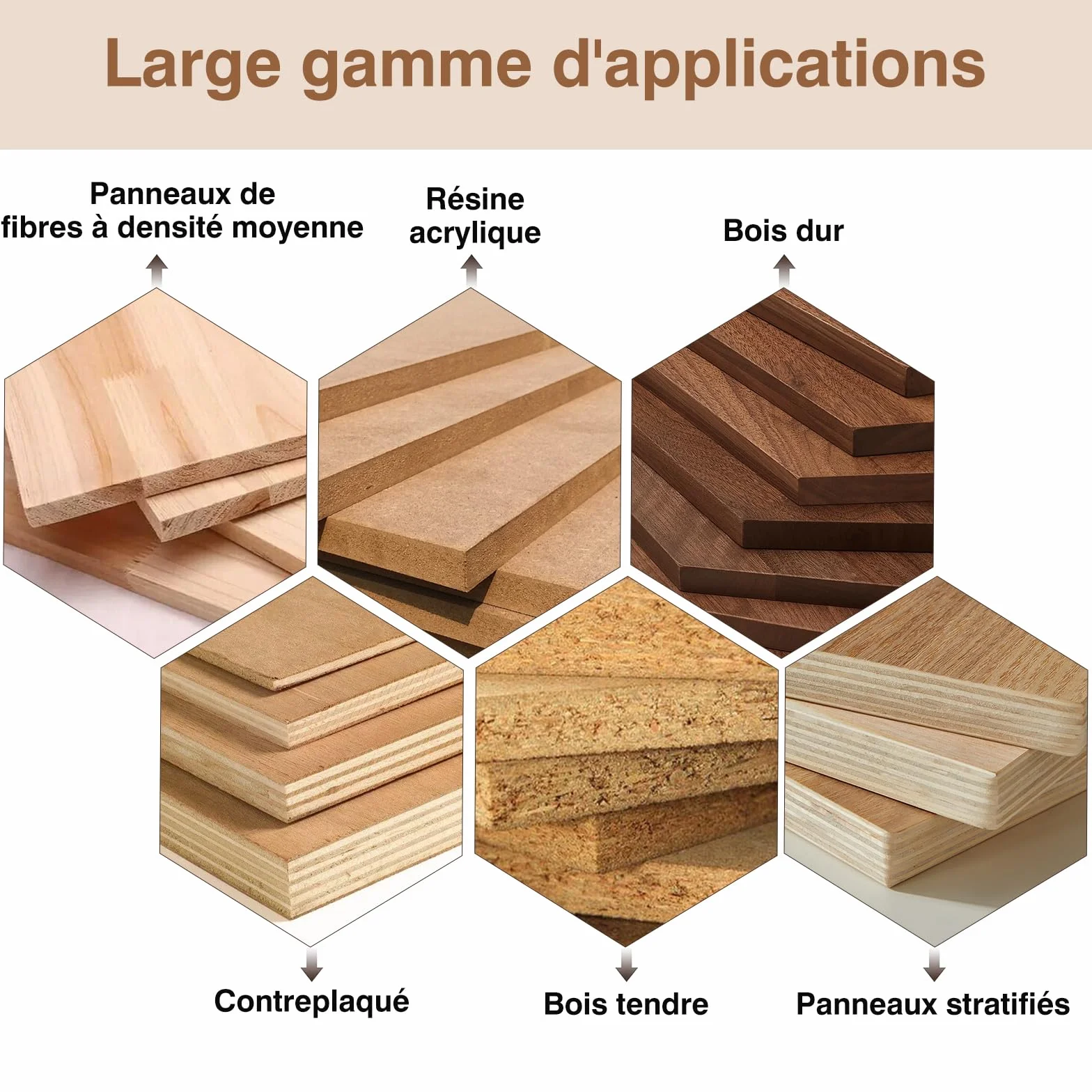 Lot de 12 Fraises Carbure pour Défonceuse - Queue de 6 mm, Coffret Bois pour Embouts de Fraisage Professionnel, Accessoires pour Travail du Bois, MDF & Plastique