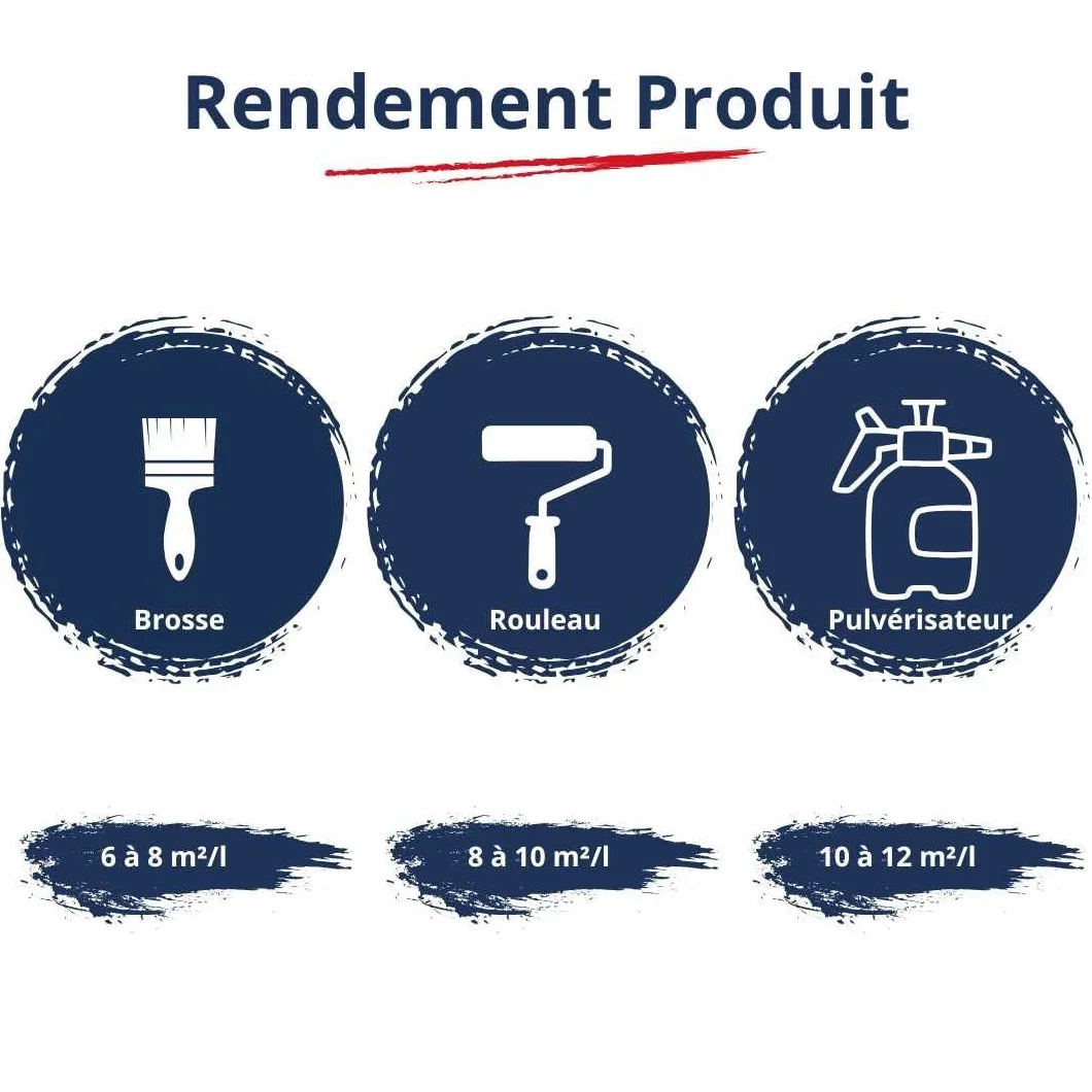 Hydrofuge Travertin - Codeve Bois - 5L - Intérieur/extérieur - Protection Contre Les Taches En Intérieur Et Extérieur.