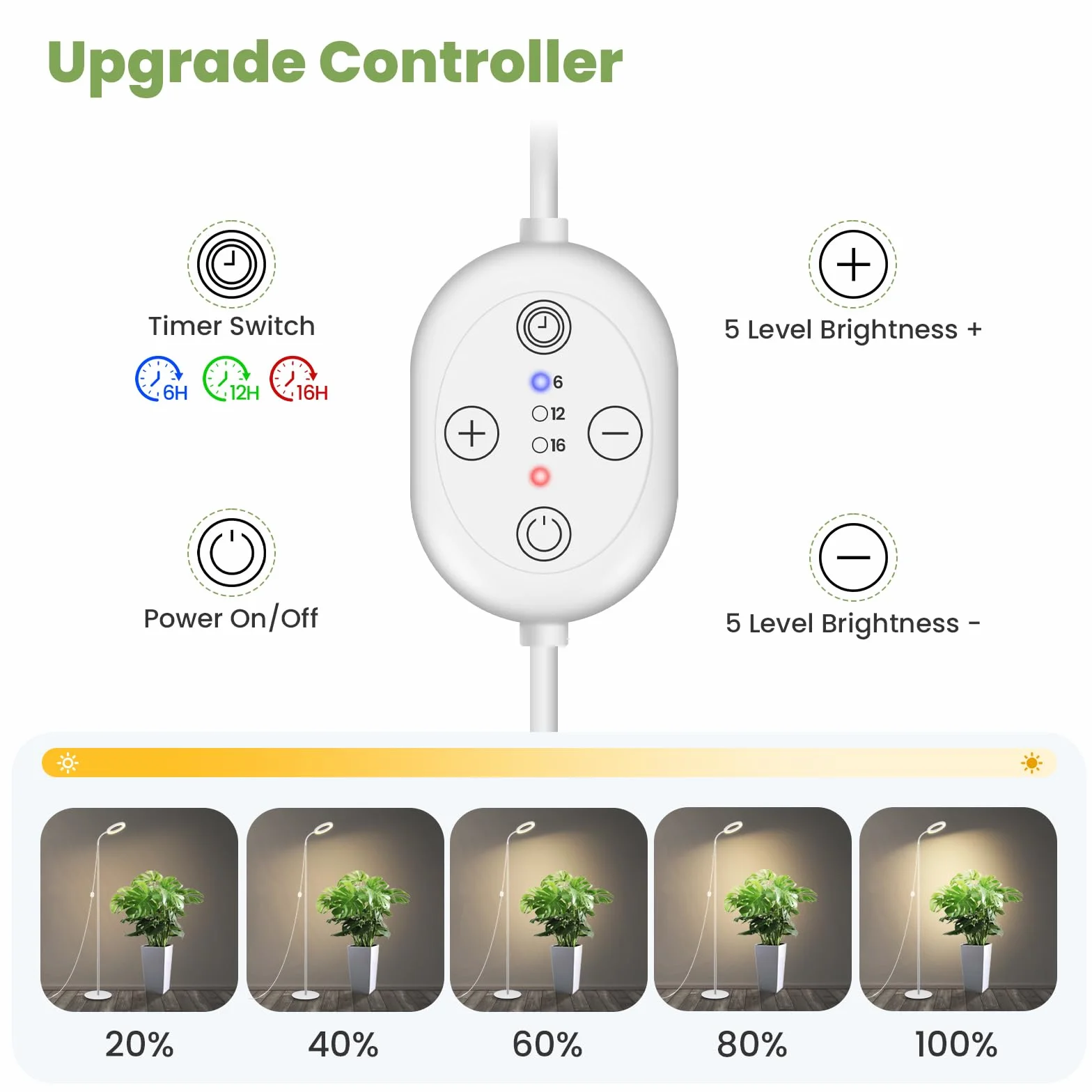 Lampes de croissance LED LUMILEDS 24V spectre complet 660 nm 15W 260 µmol/s/m² hauteur réglable 35-150cm