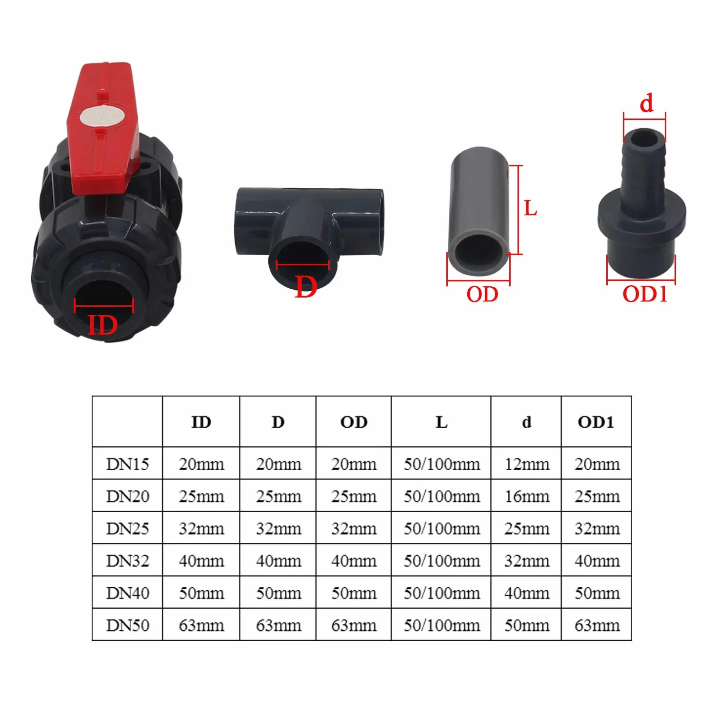 Kit plomberie piscine Bypass dérivation pompe chauffage solaire électrique gaz