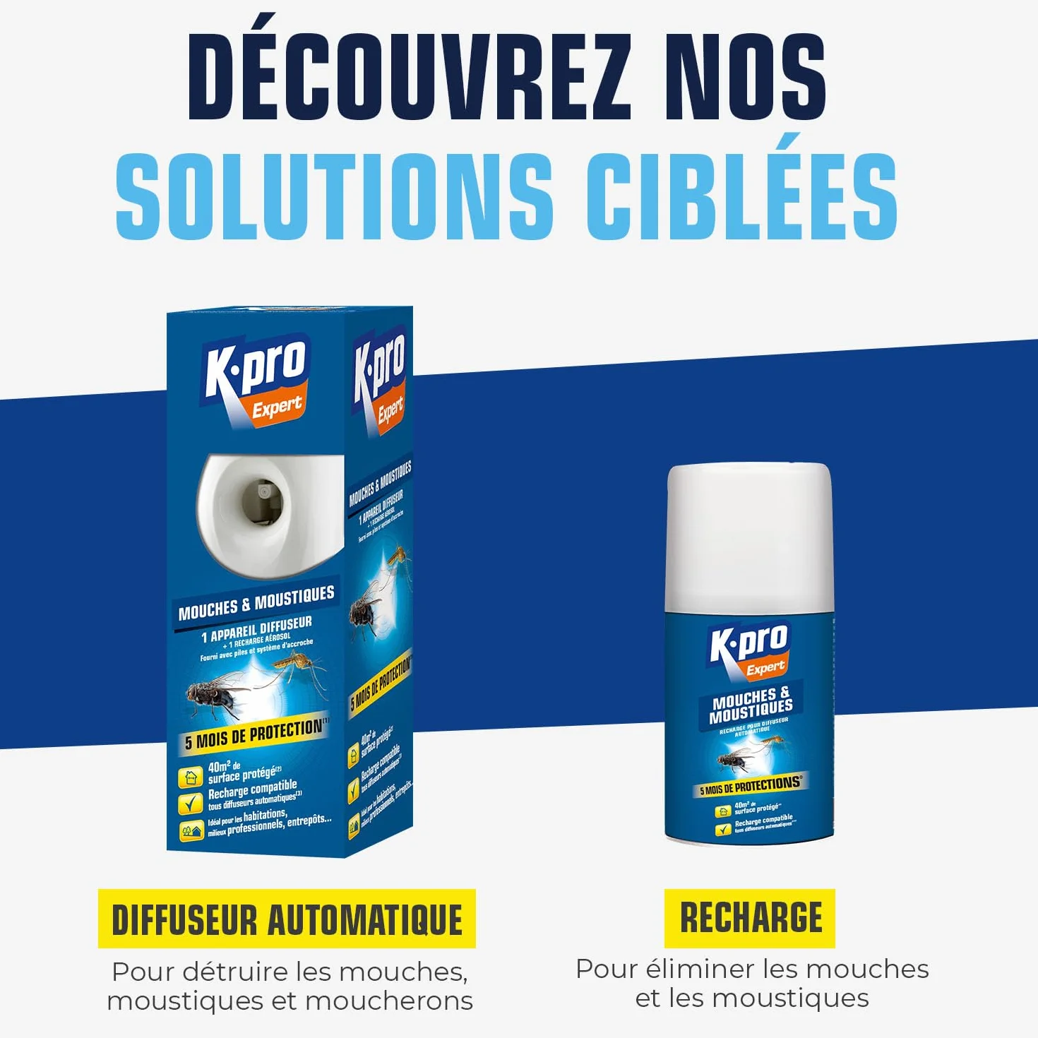 K.PRO Recharge diffuseur automatique mouches moustiques 250 ml 40 m²